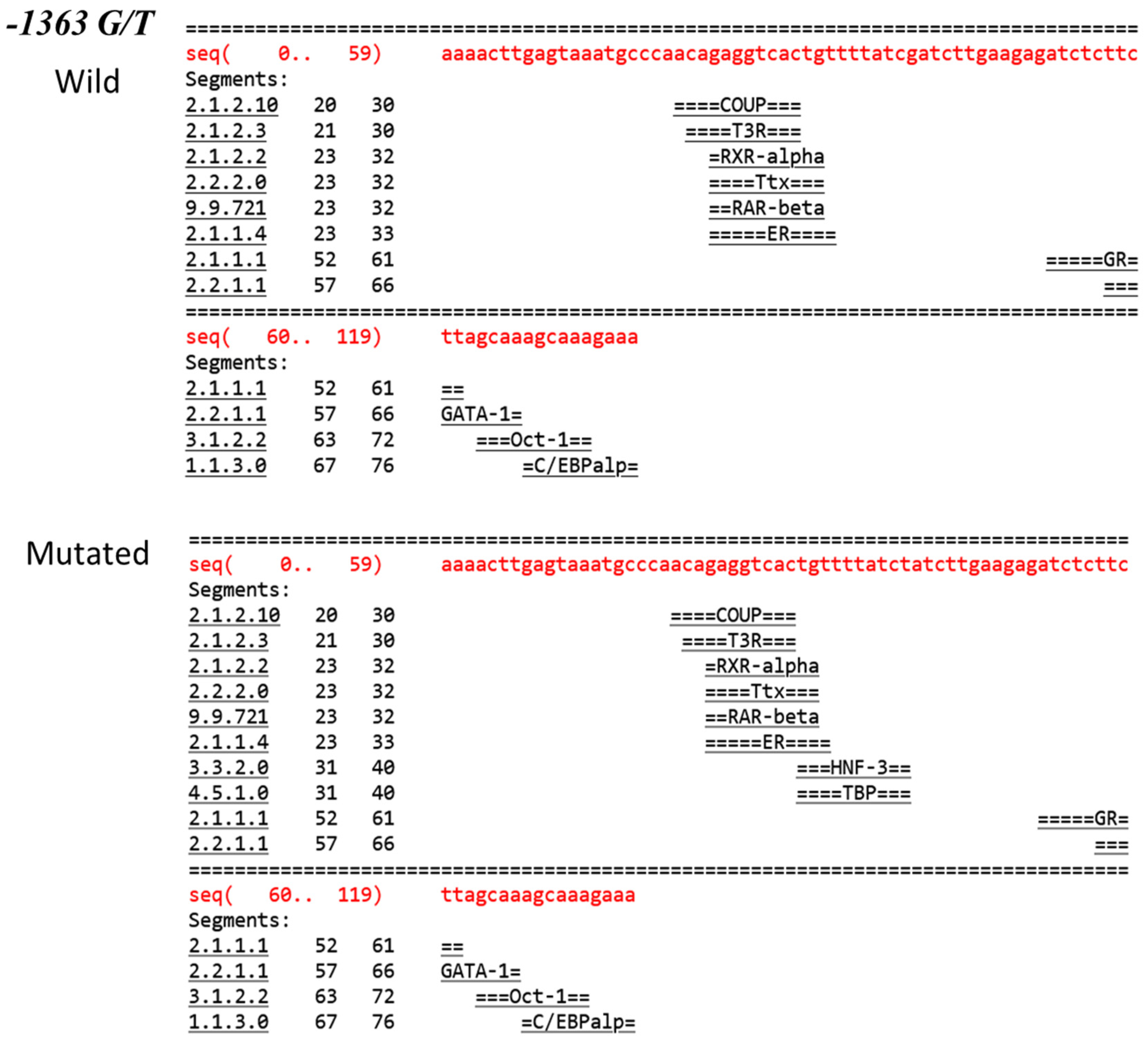 Medicina 60 00368 g004