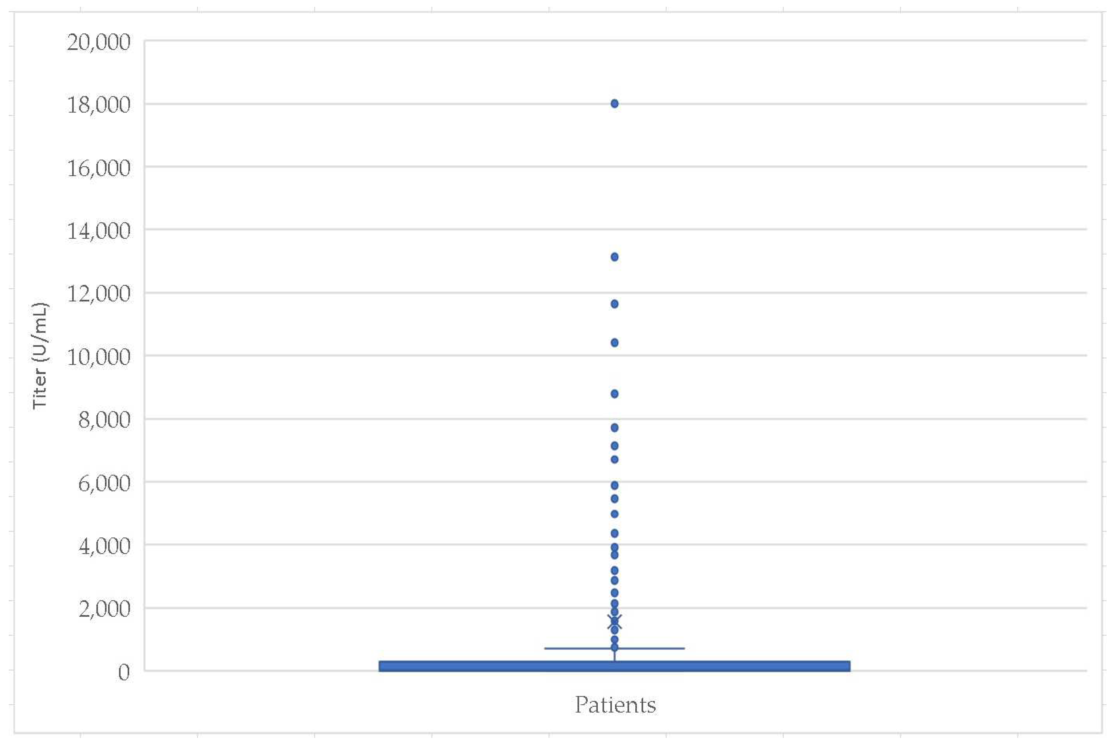 Medicina 60 00384 g004