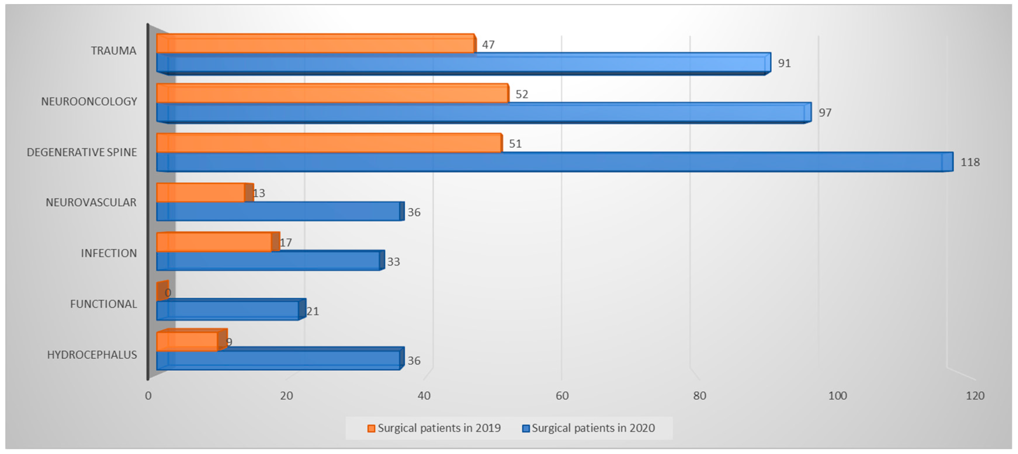 Medicina 60 00390 g001