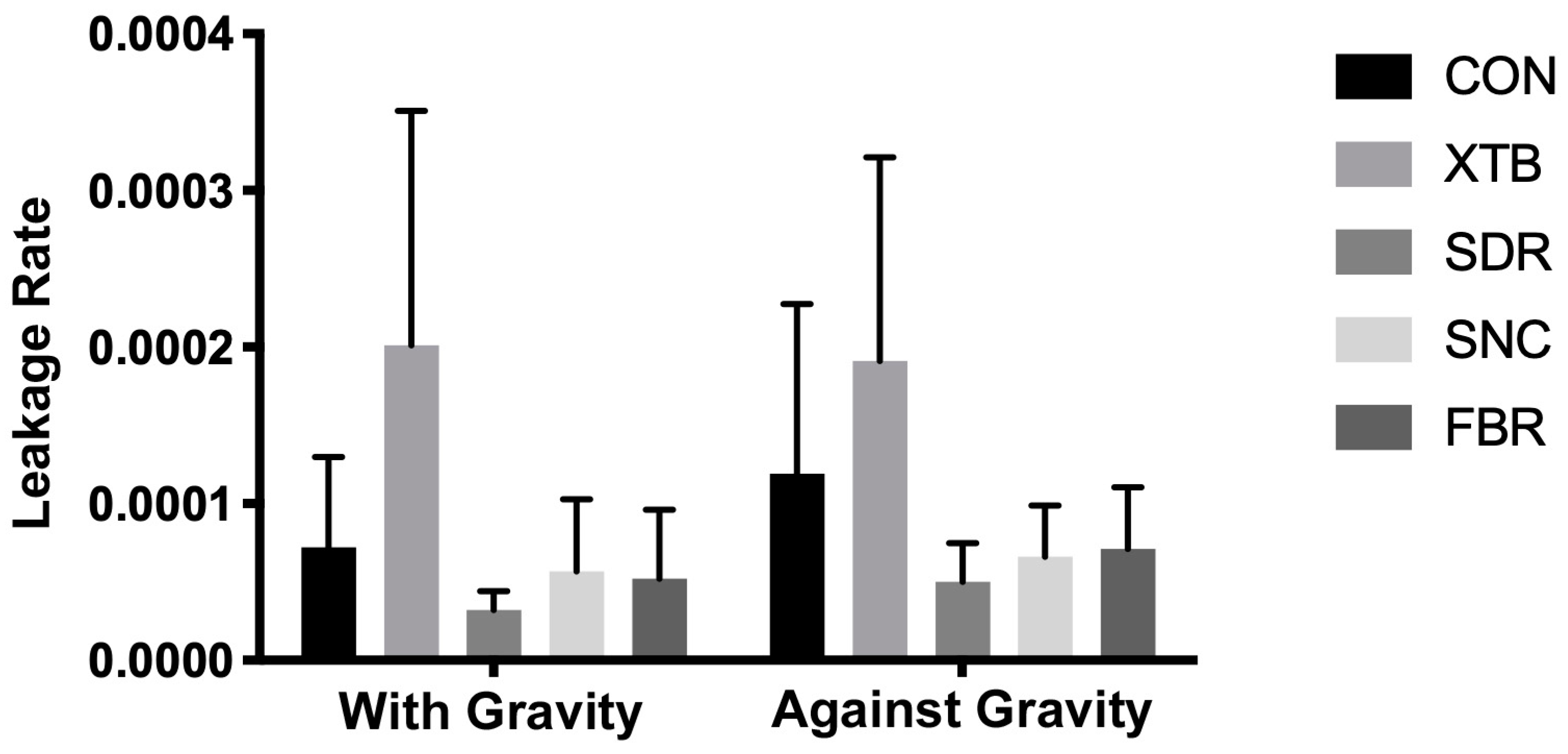 Medicina 60 00396 g003