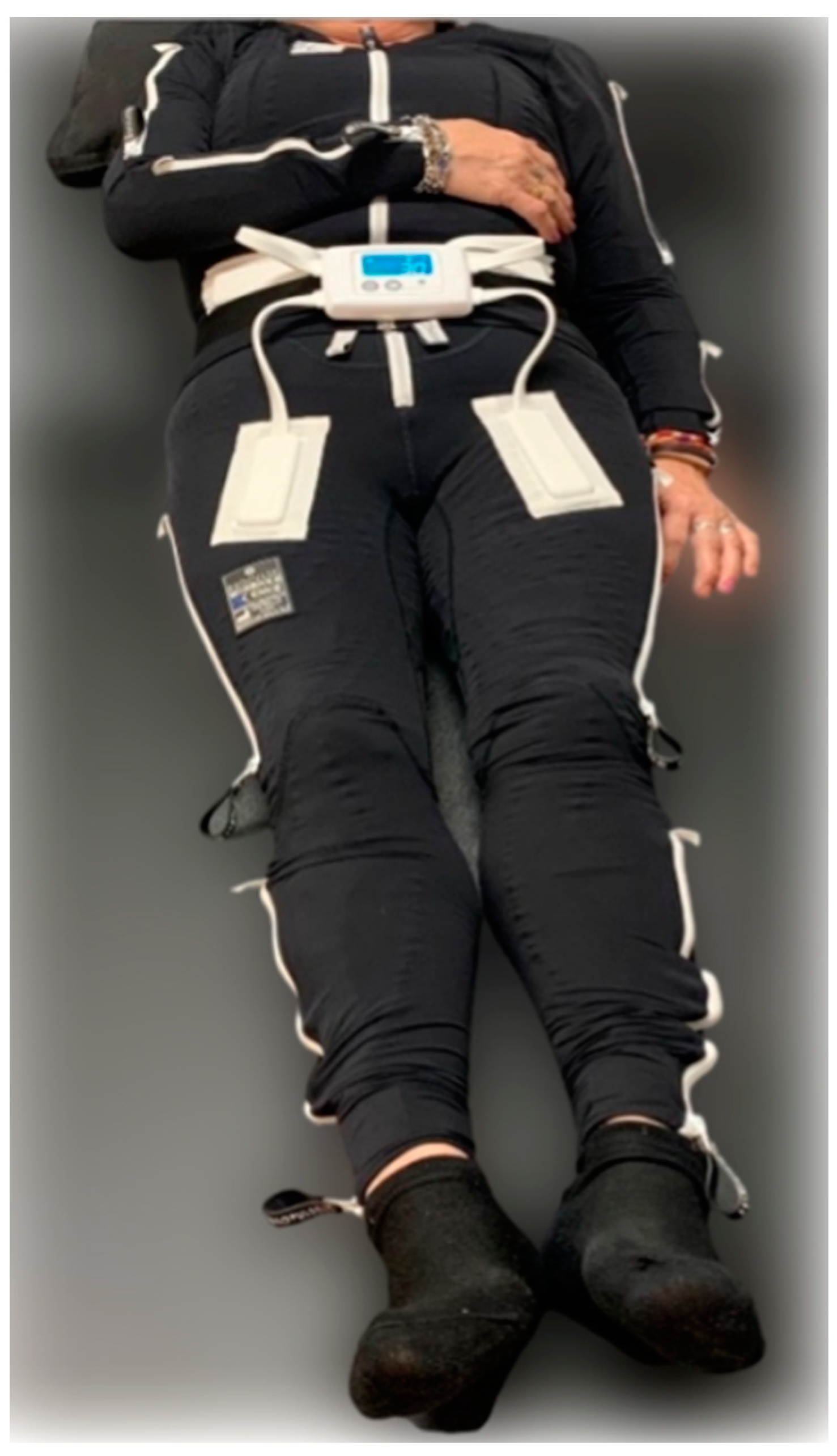 Medicina 60 00404 g001