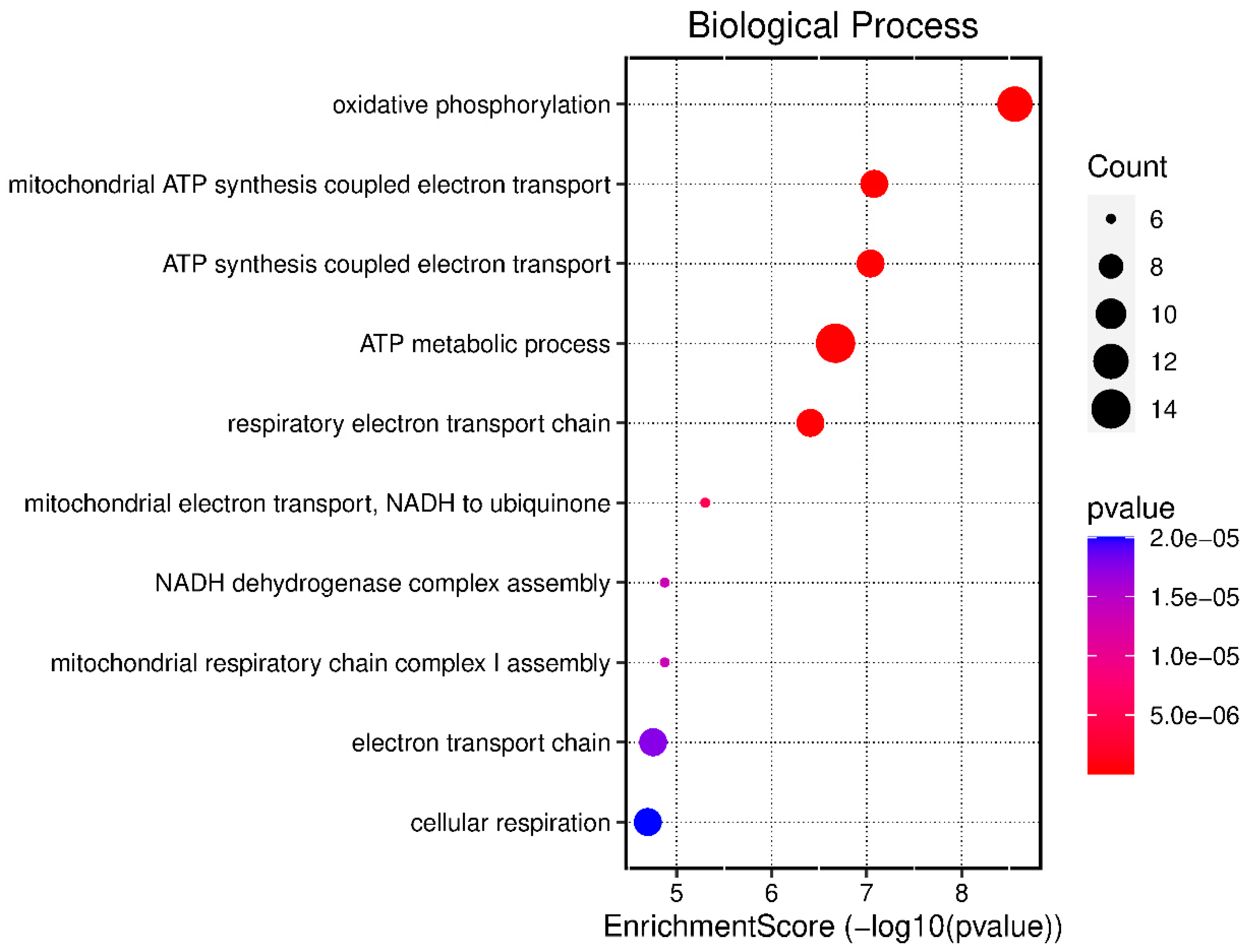 Medicina 60 00424 g001