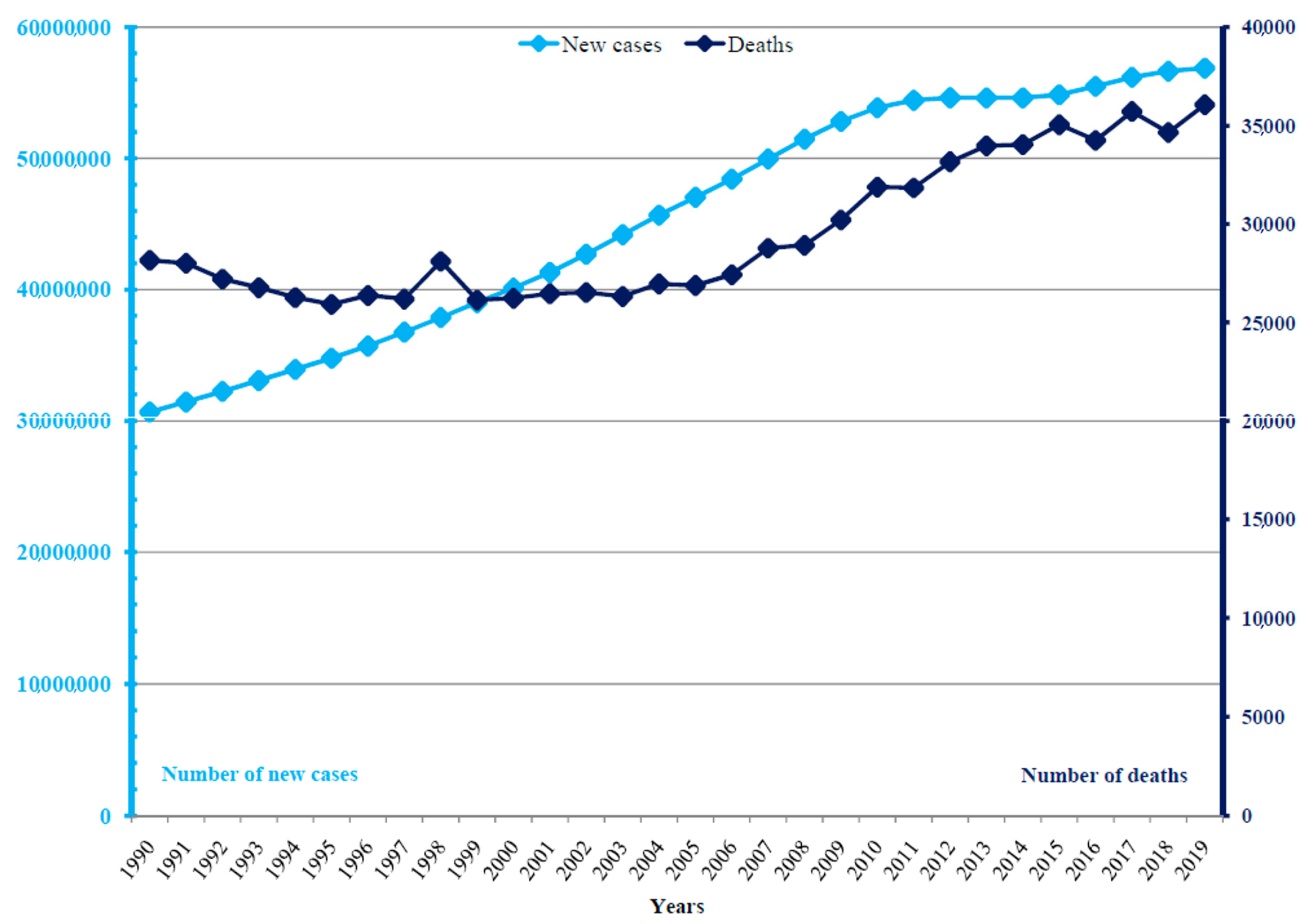 Medicina 60 00425 g001