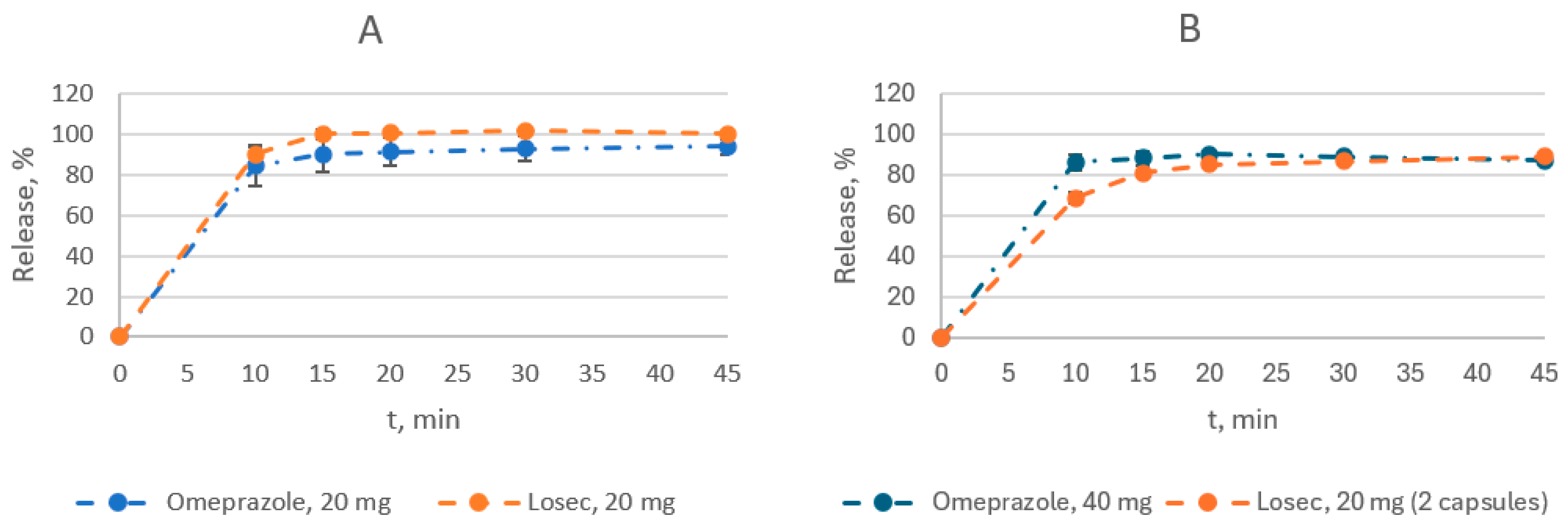 Medicina 60 00427 g001