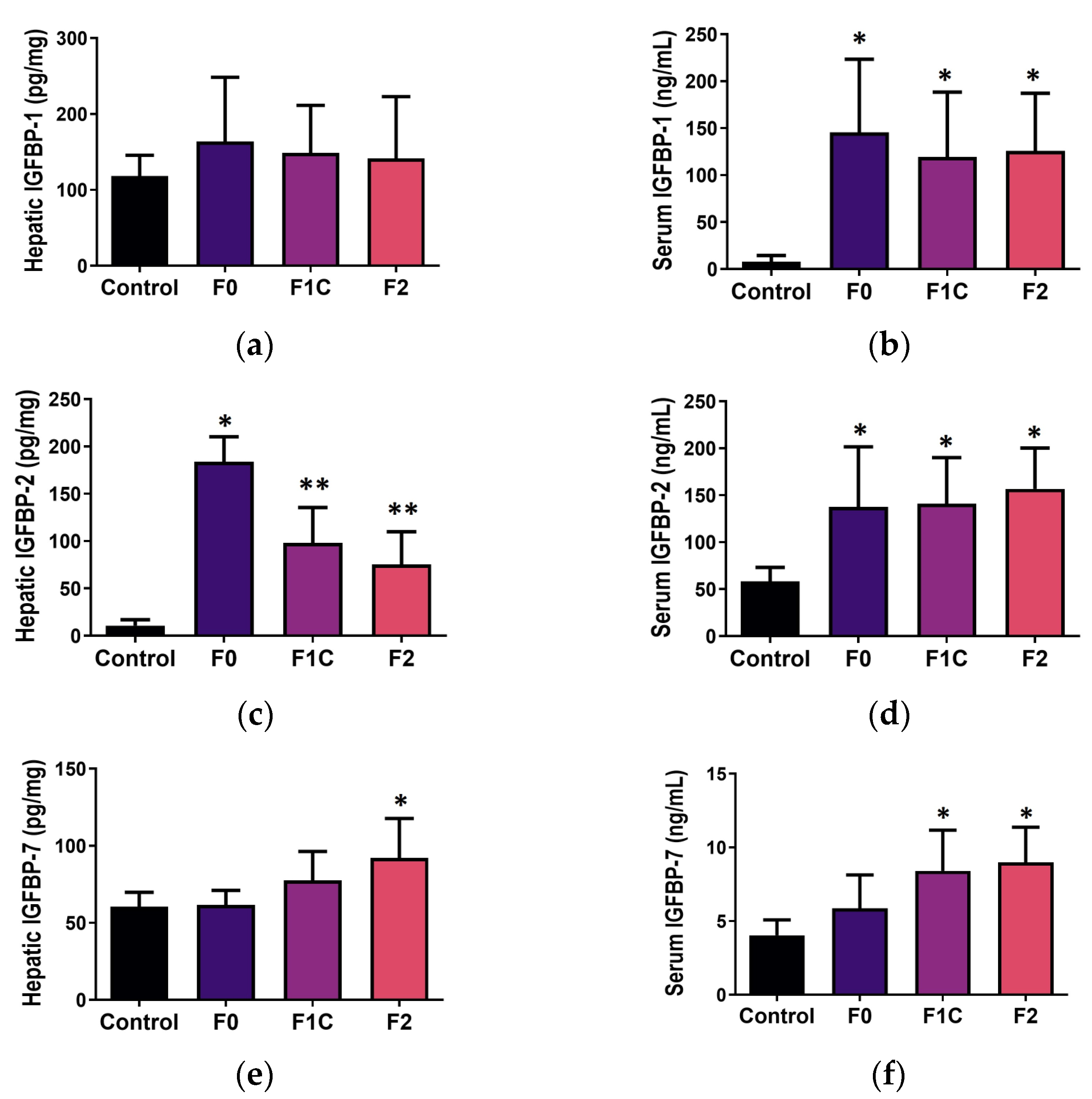 Medicina 60 00429 g004