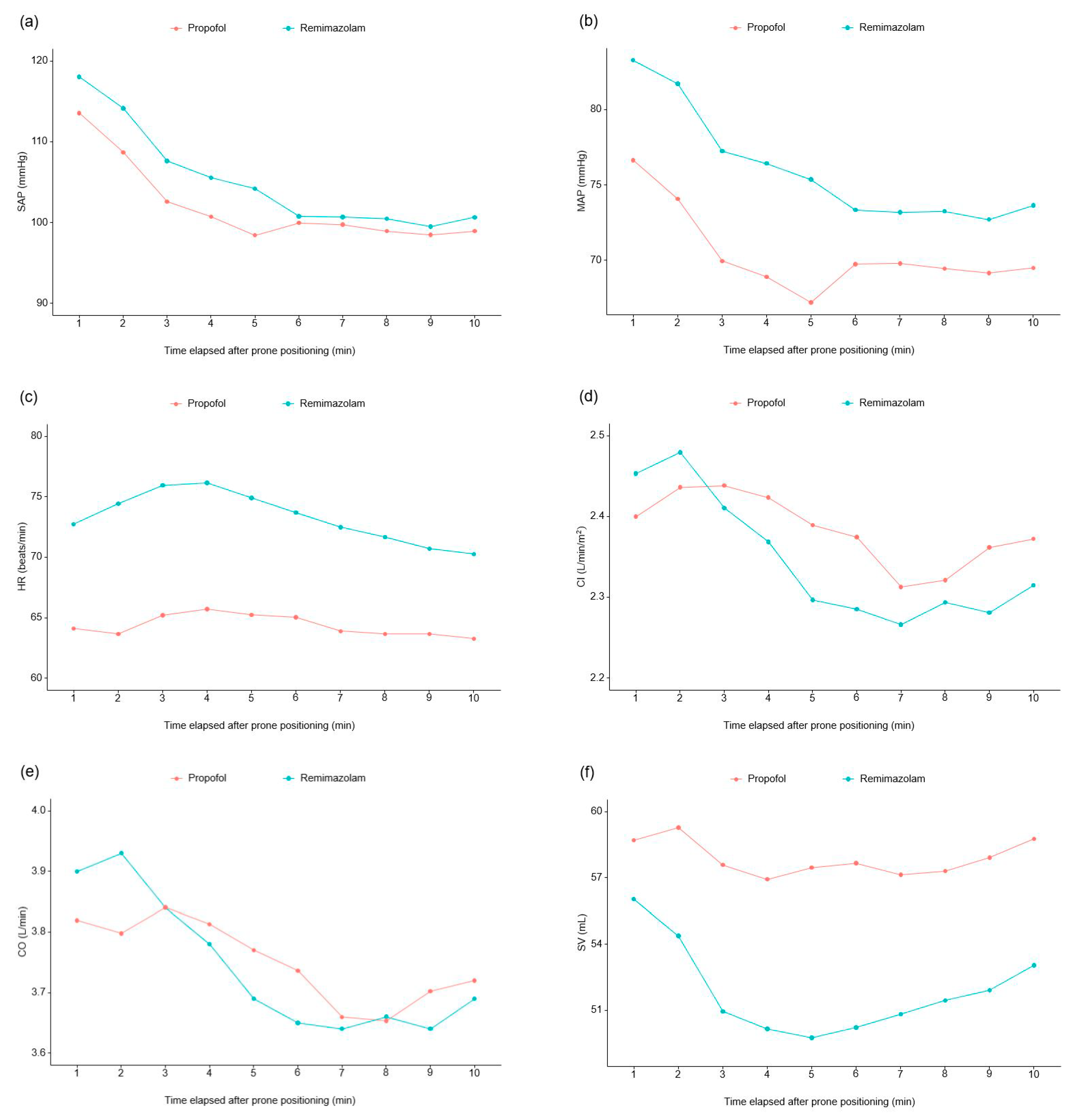 Medicina 60 00432 g003a