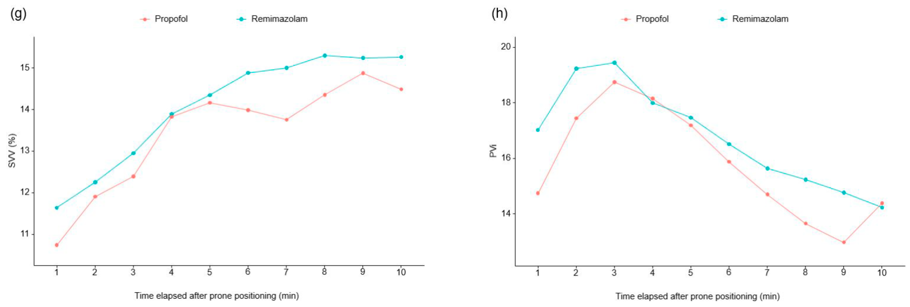 Medicina 60 00432 g003b