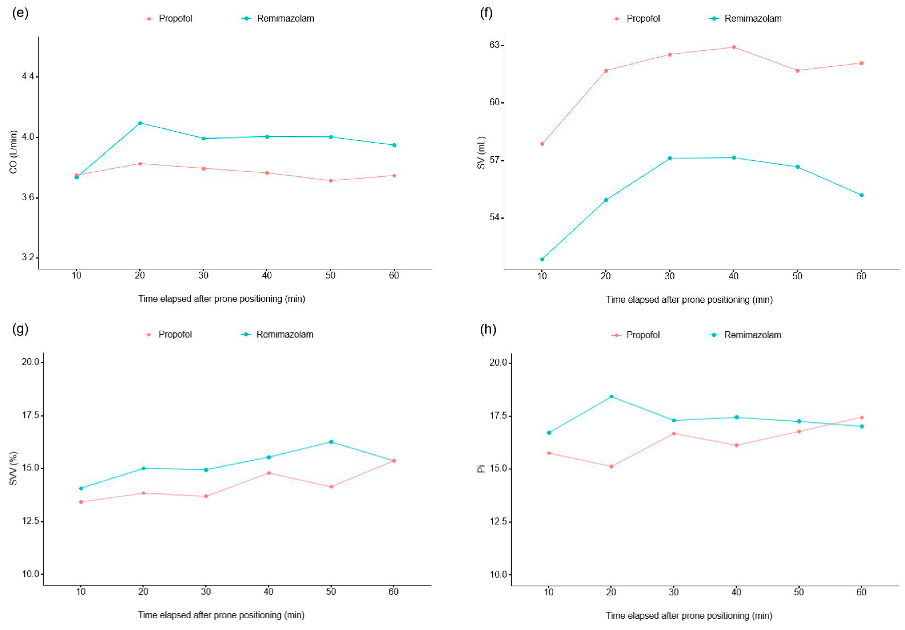 Medicina 60 00432 g004b