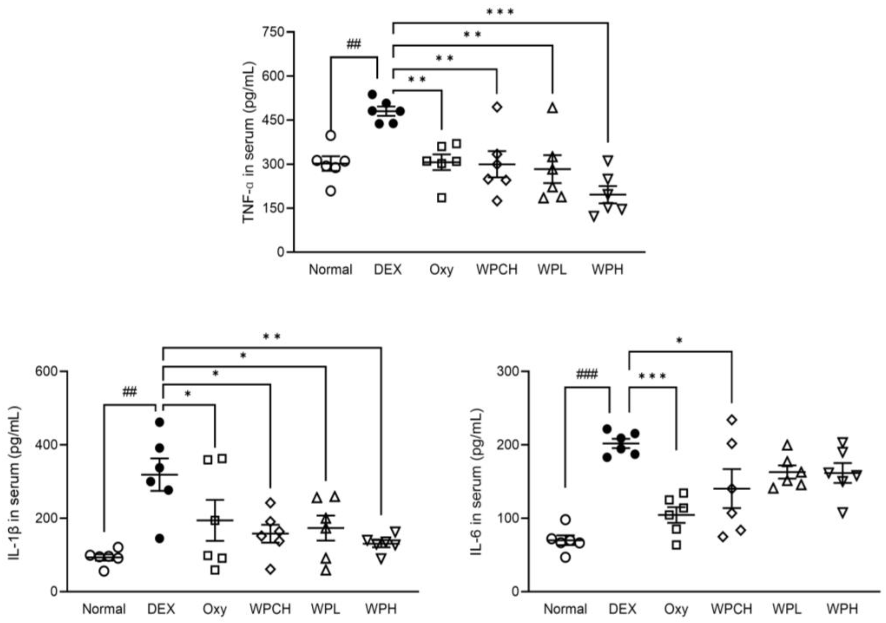 Medicina 60 00433 g004 Medicina 60 00433 g004