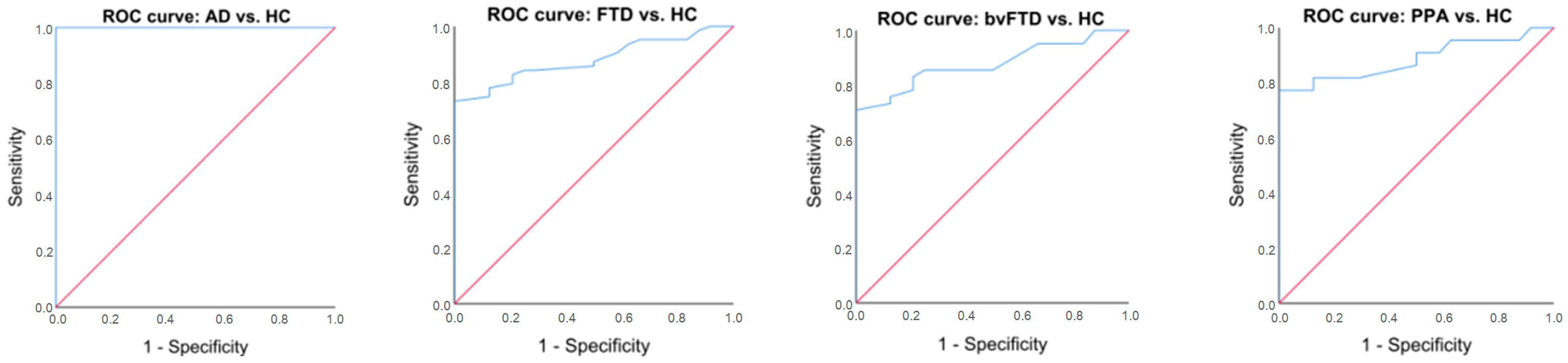 Medicina 60 00435 g002