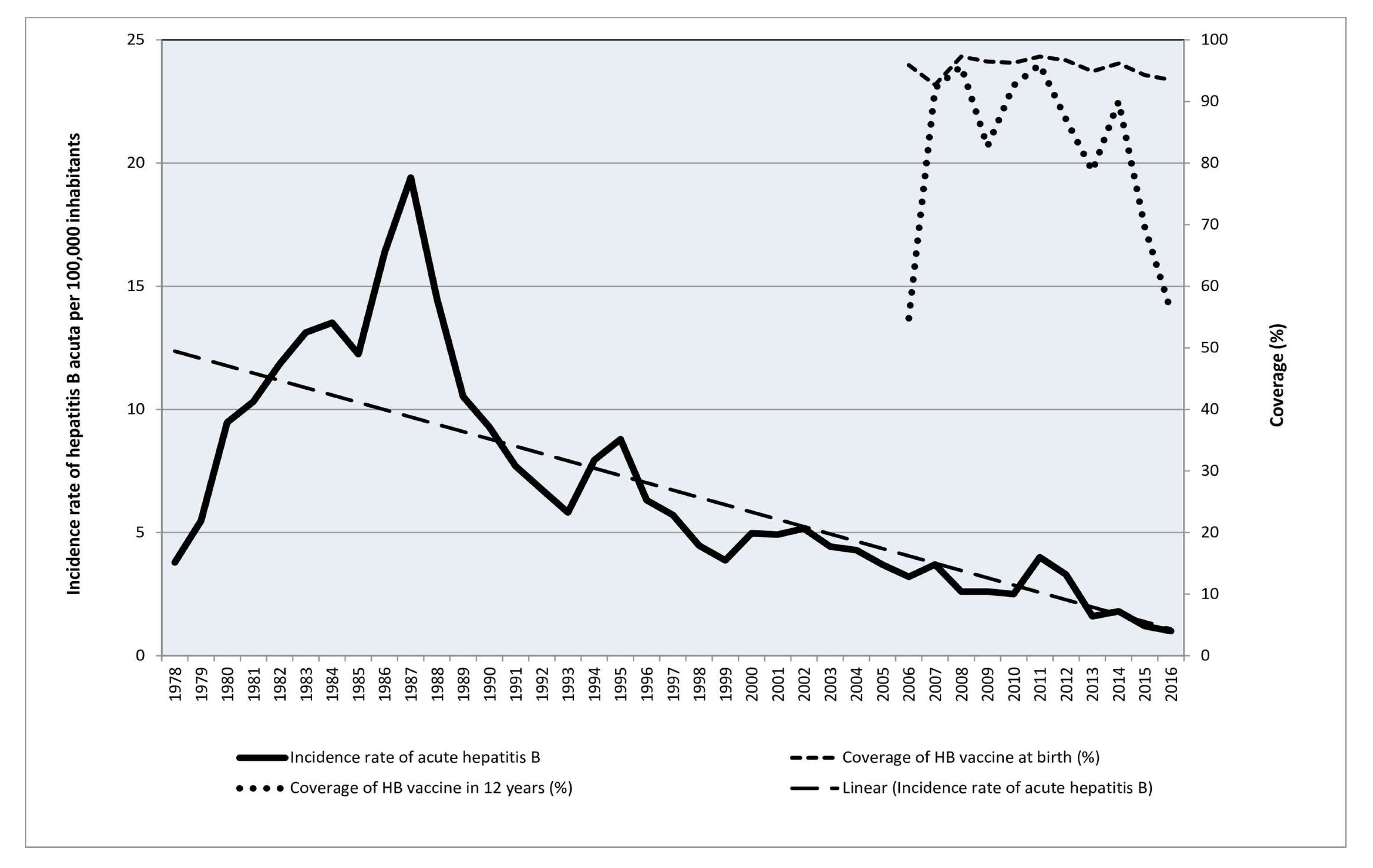 Medicina 60 00436 g003