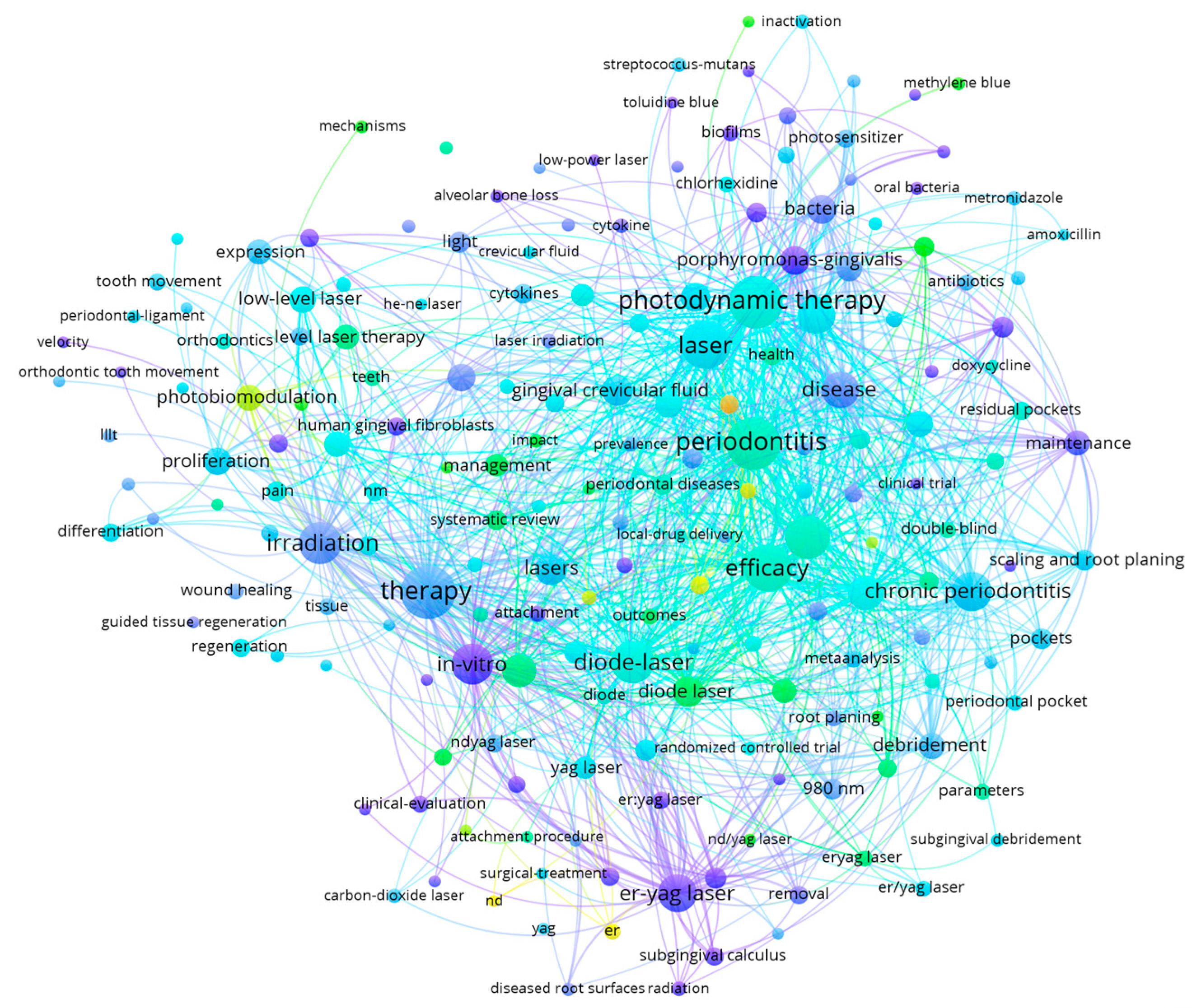 Medicina 60 00437 g004