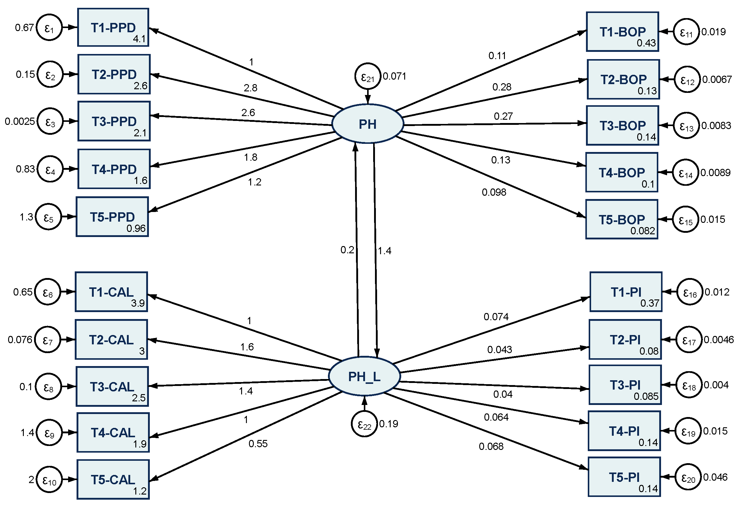 Medicina 60 00437 g012
