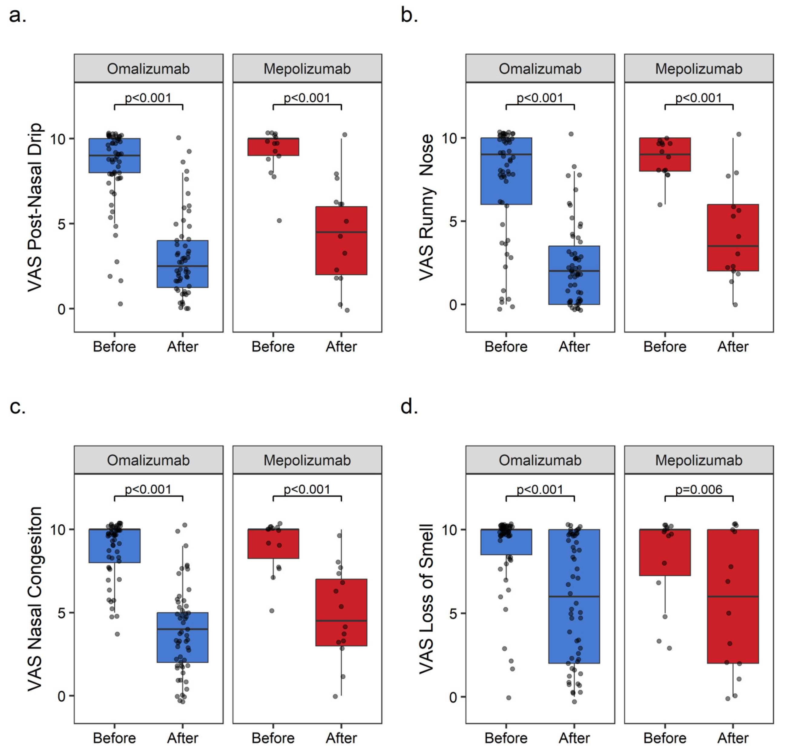 Medicina 60 00448 g001