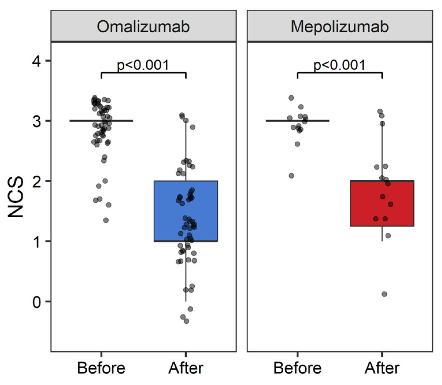 Medicina 60 00448 g002