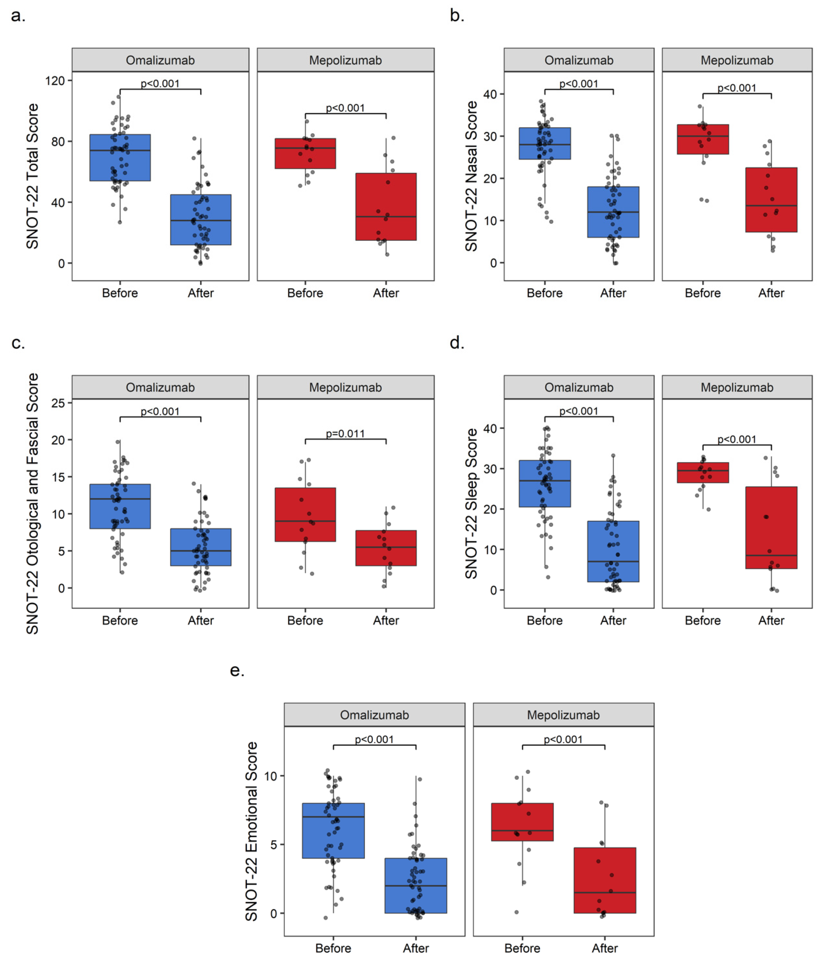 Medicina 60 00448 g003