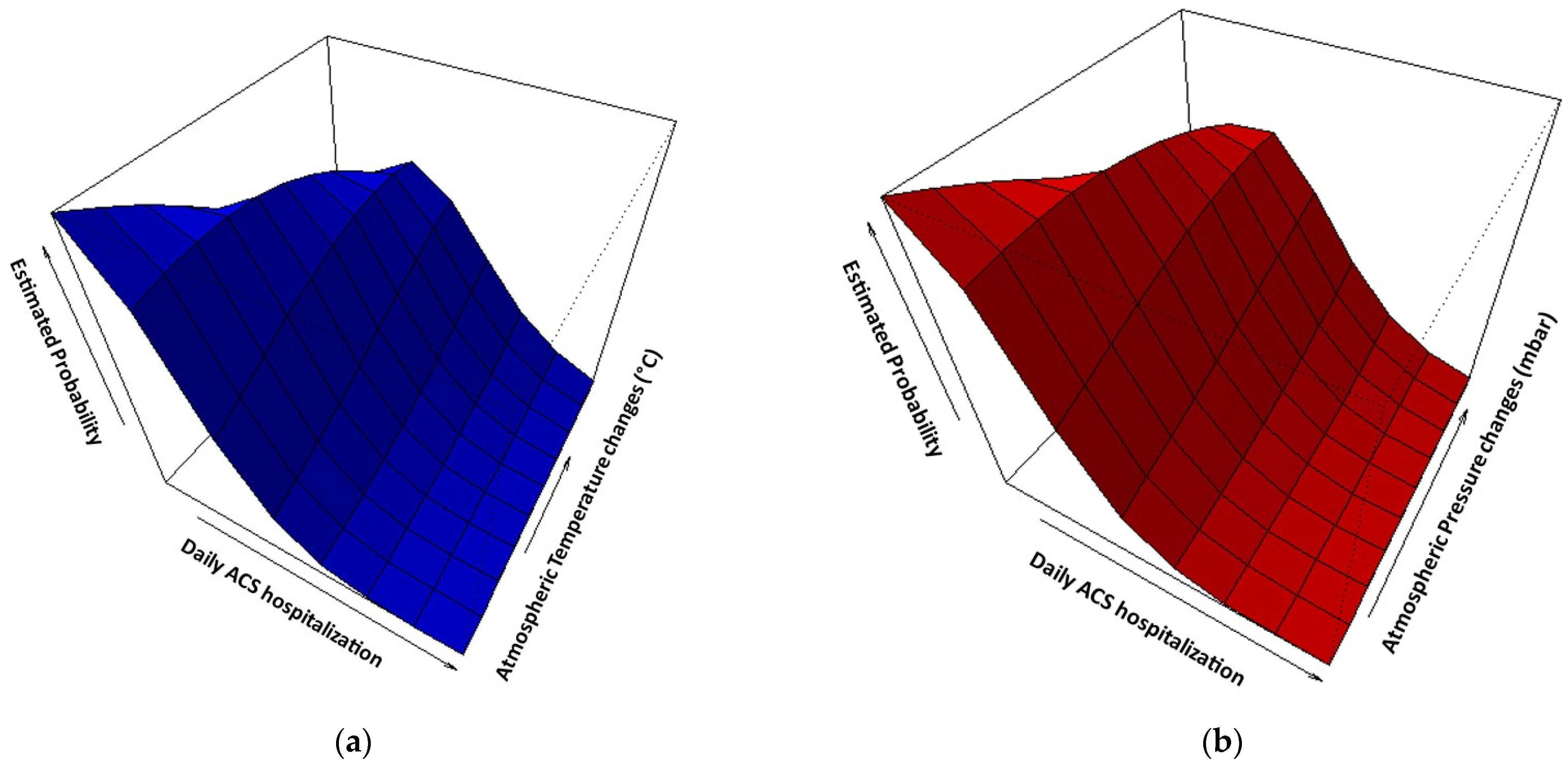 Medicina 60 00454 g003a