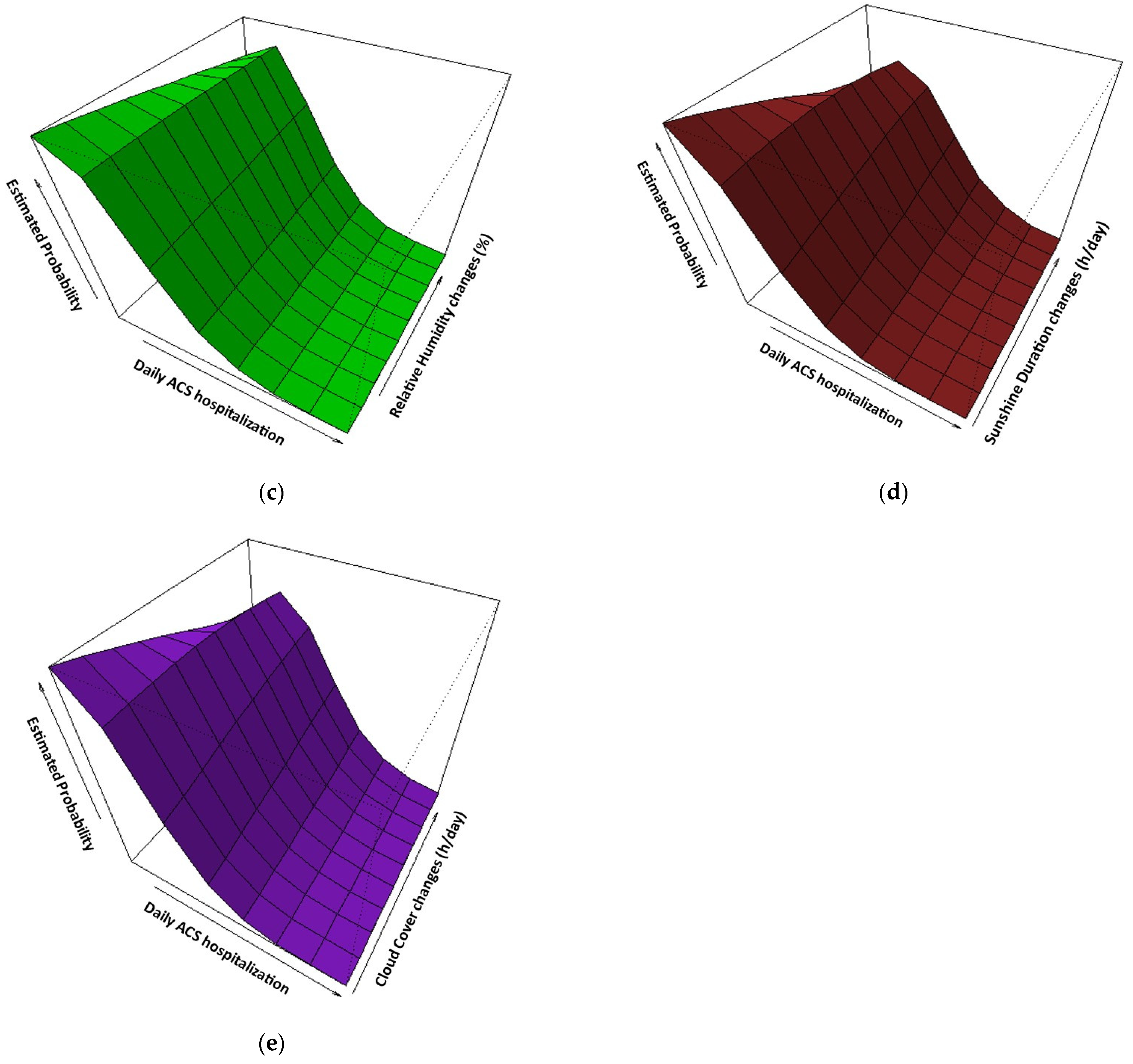 Medicina 60 00454 g003b