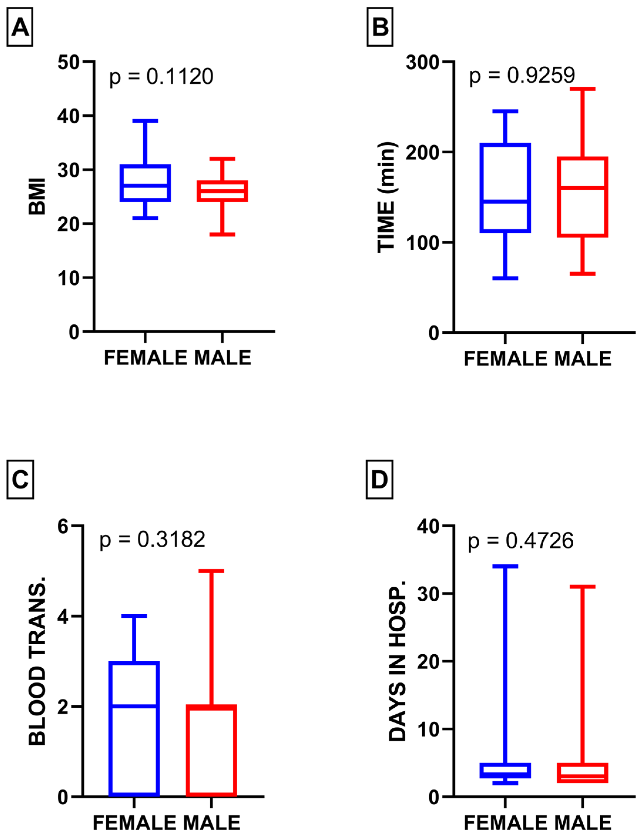 Medicina 60 00455 g001