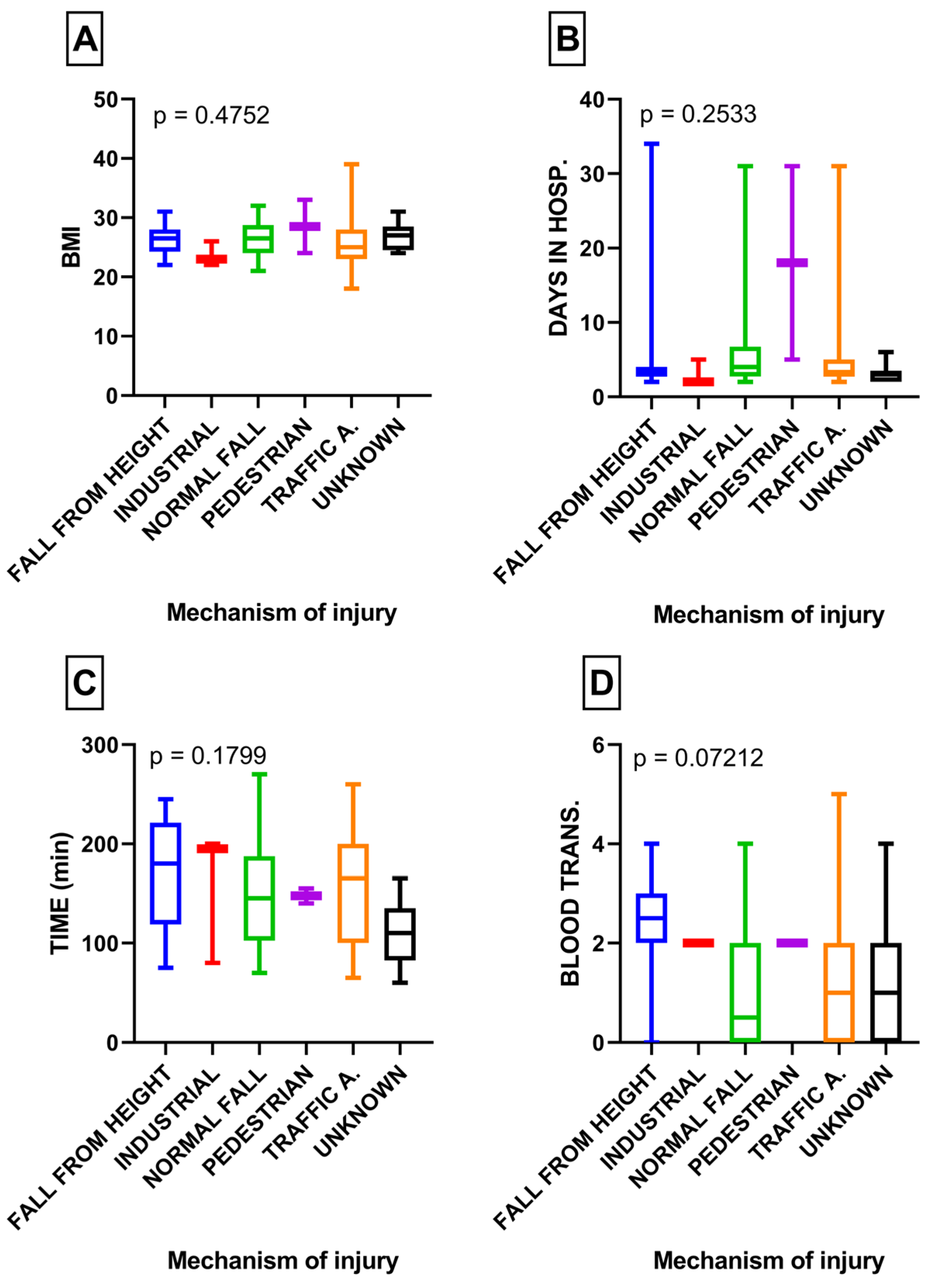 Medicina 60 00455 g002