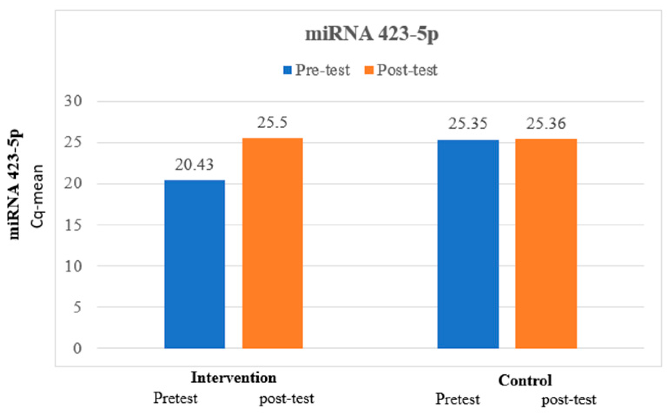 Medicina 60 00459 g001