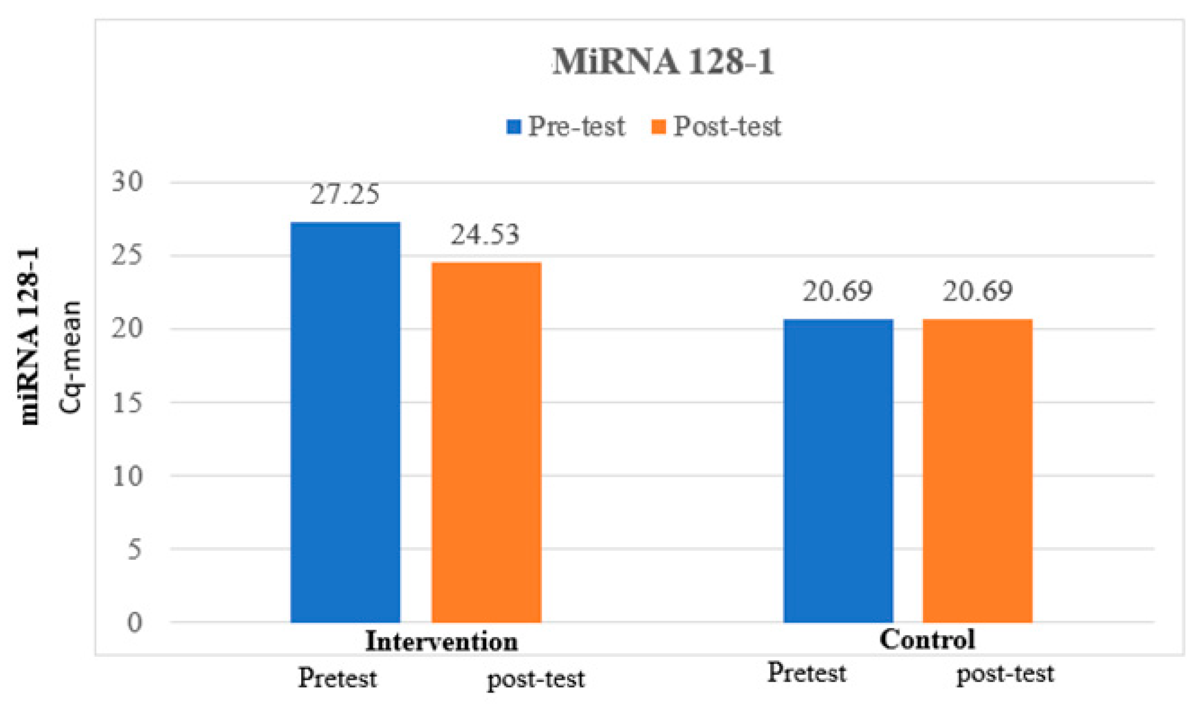 Medicina 60 00459 g003