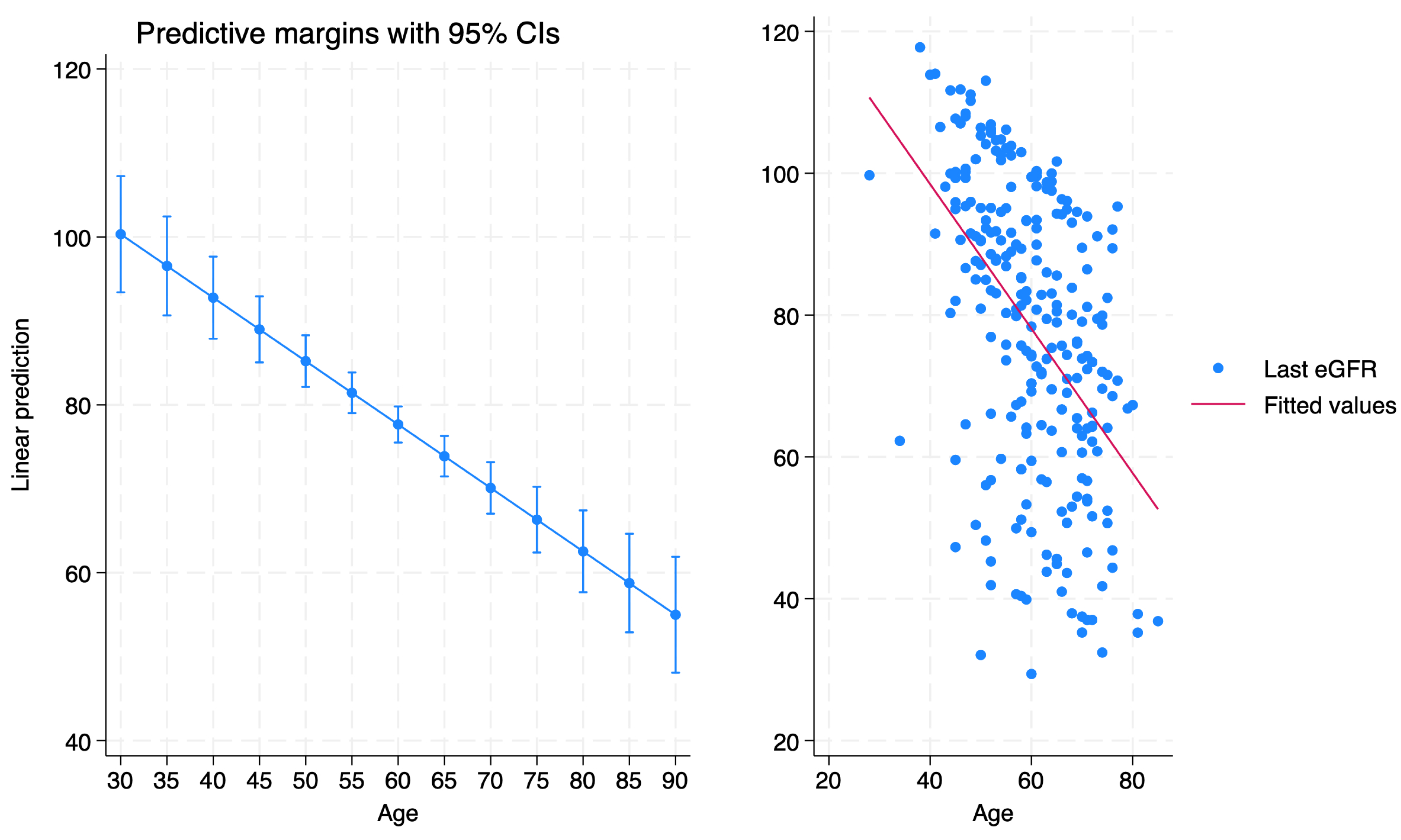 Medicina 60 00463 g002