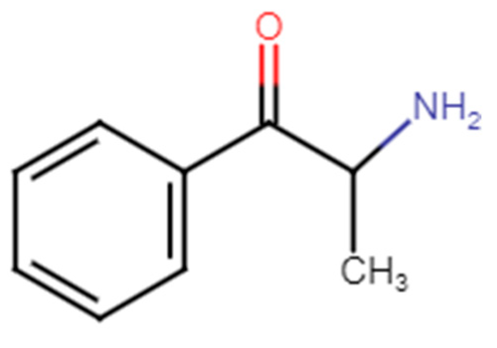Medicina 60 00466 g001