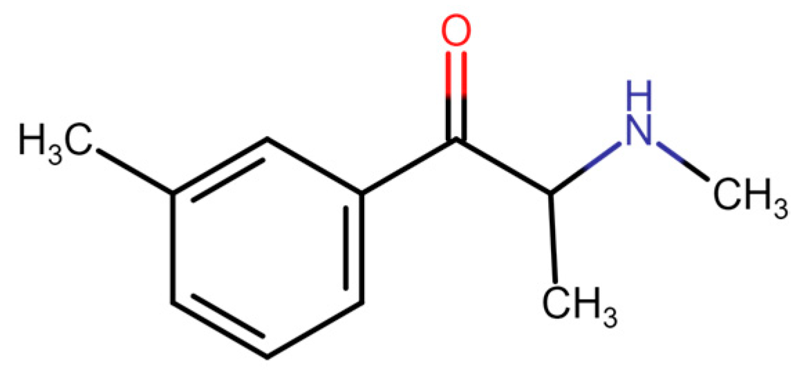 Medicina 60 00466 g003