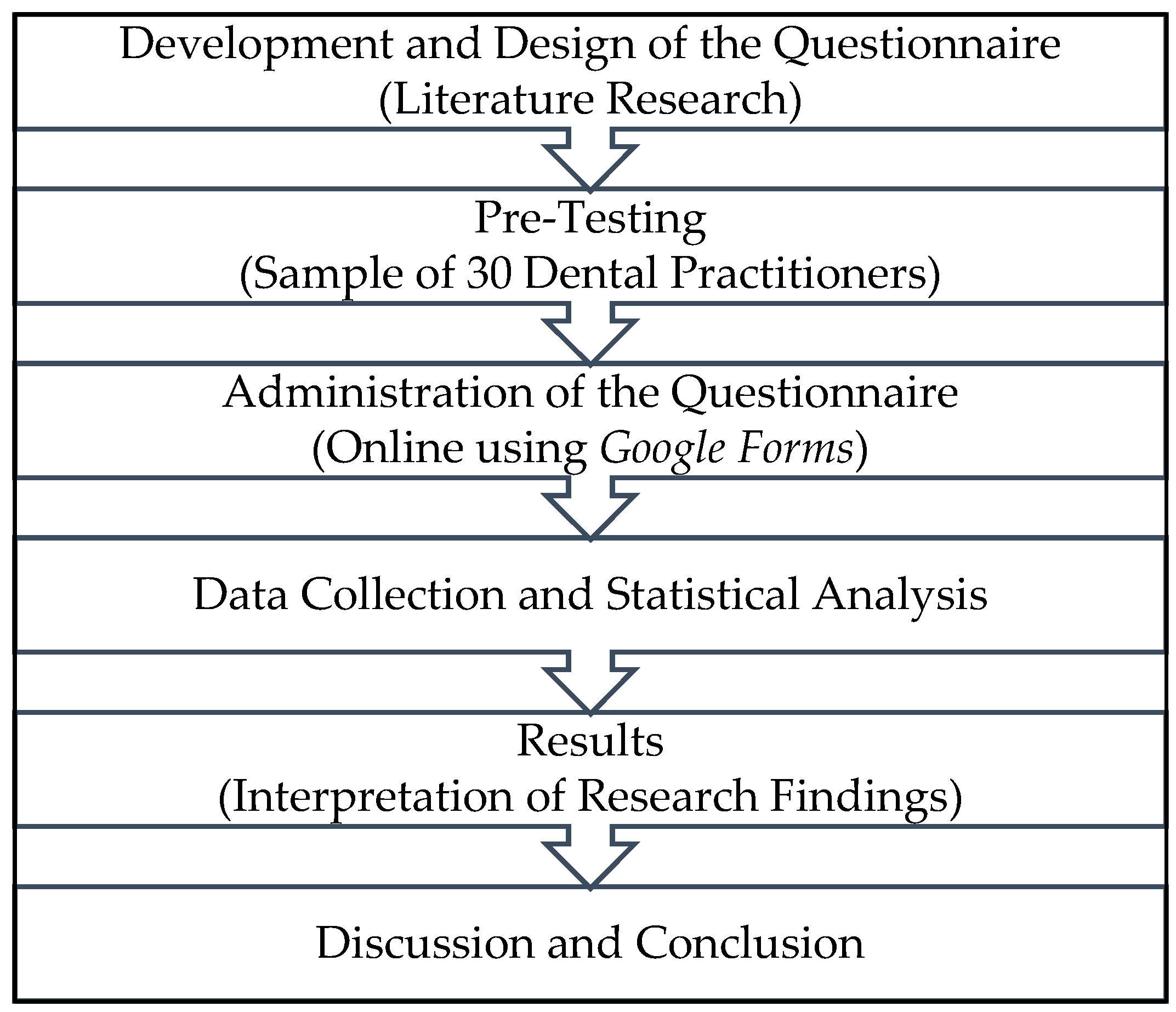 Medicina 60 00467 g001