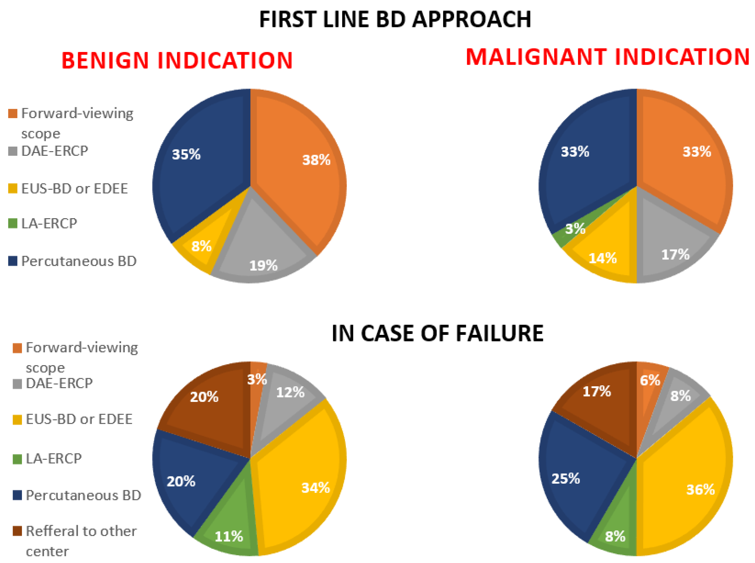 Medicina 60 00472 g002