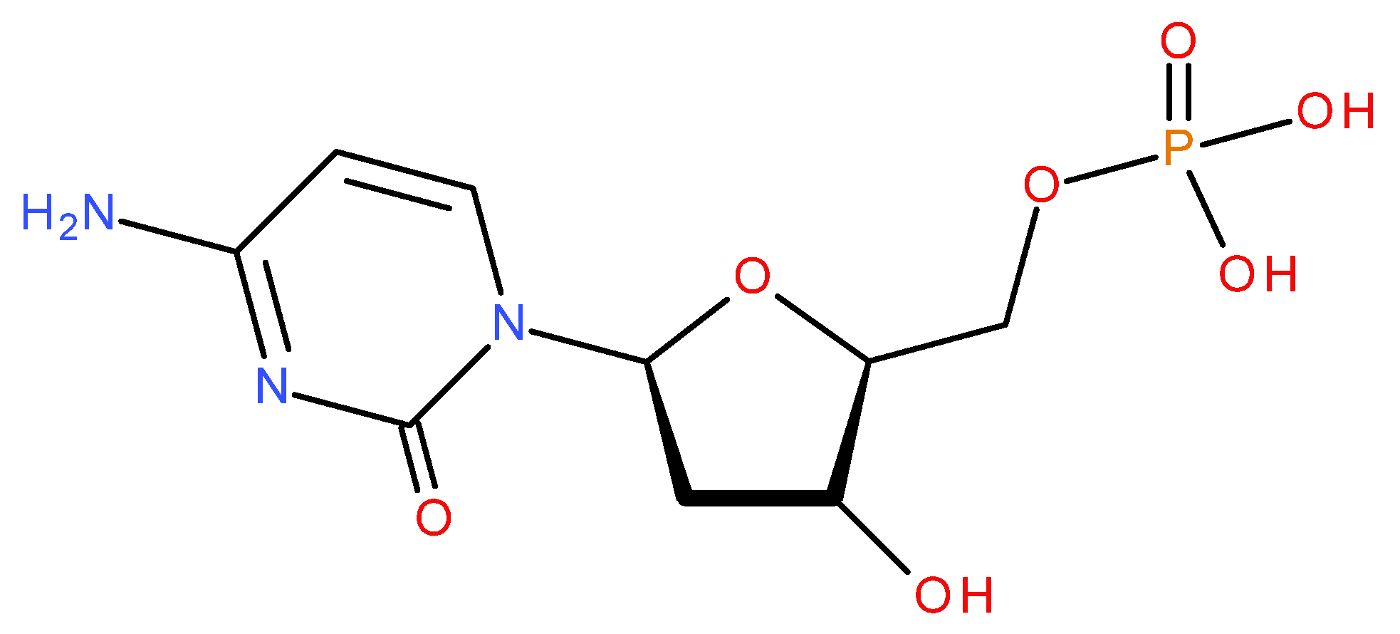 Medicina 60 00491 g001 Medicina 60 00491 g001
