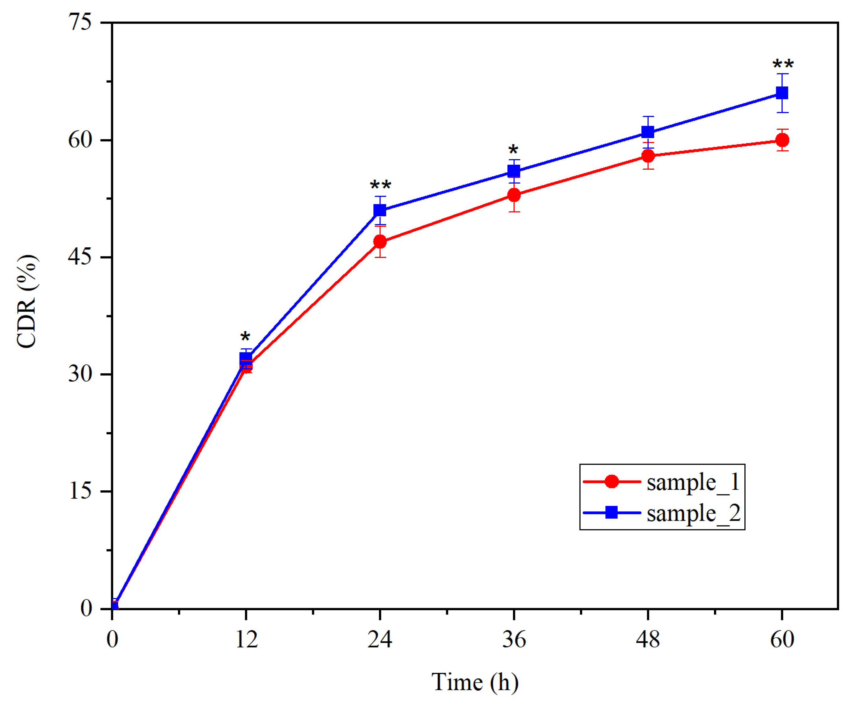 Medicina 60 00491 g002 Medicina 60 00491 g002
