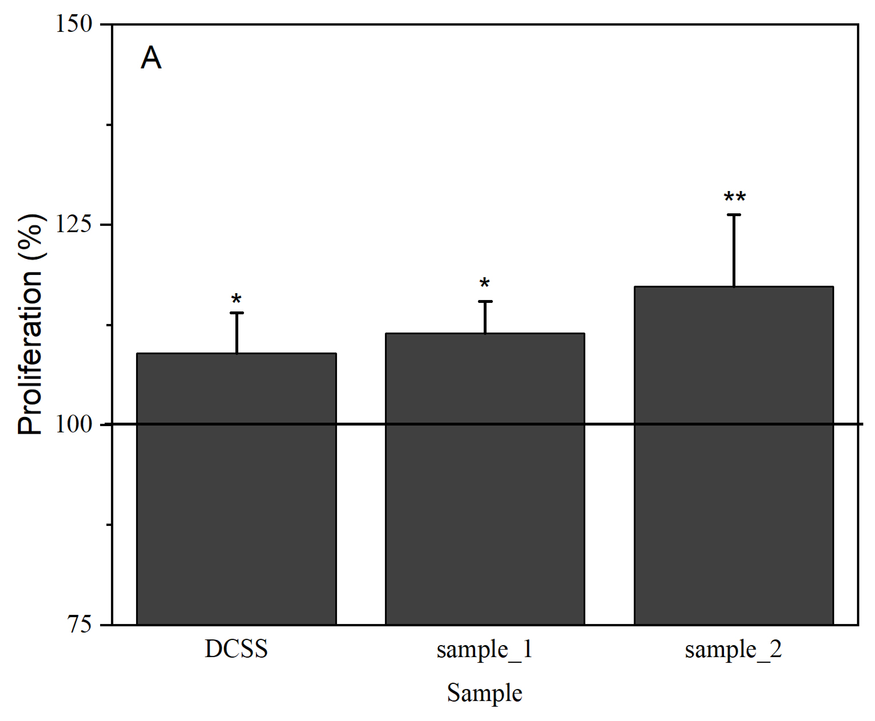 Medicina 60 00491 g006a Medicina 60 00491 g006a