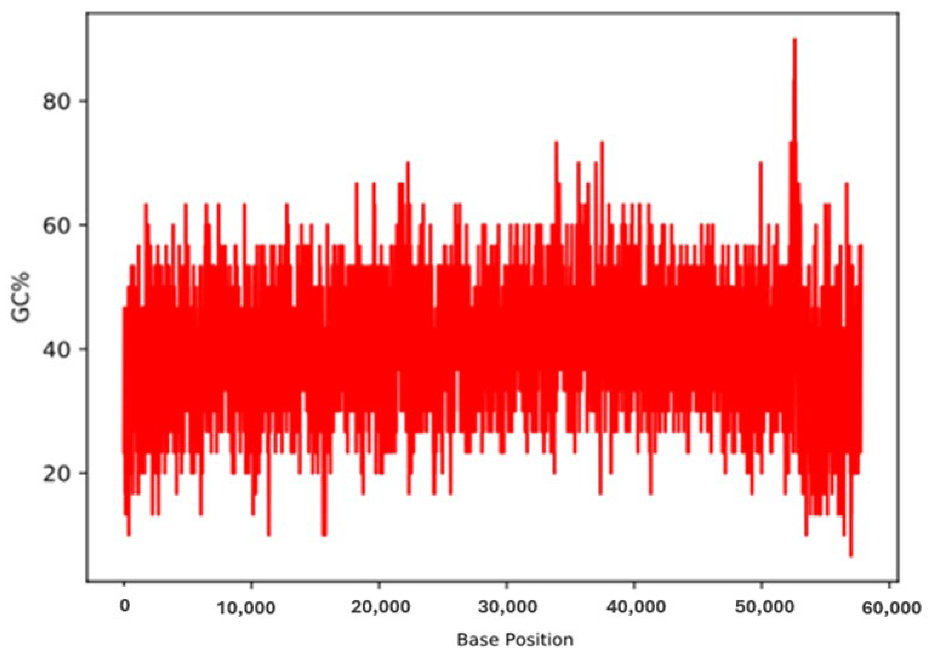 Medicina 60 00501 g005