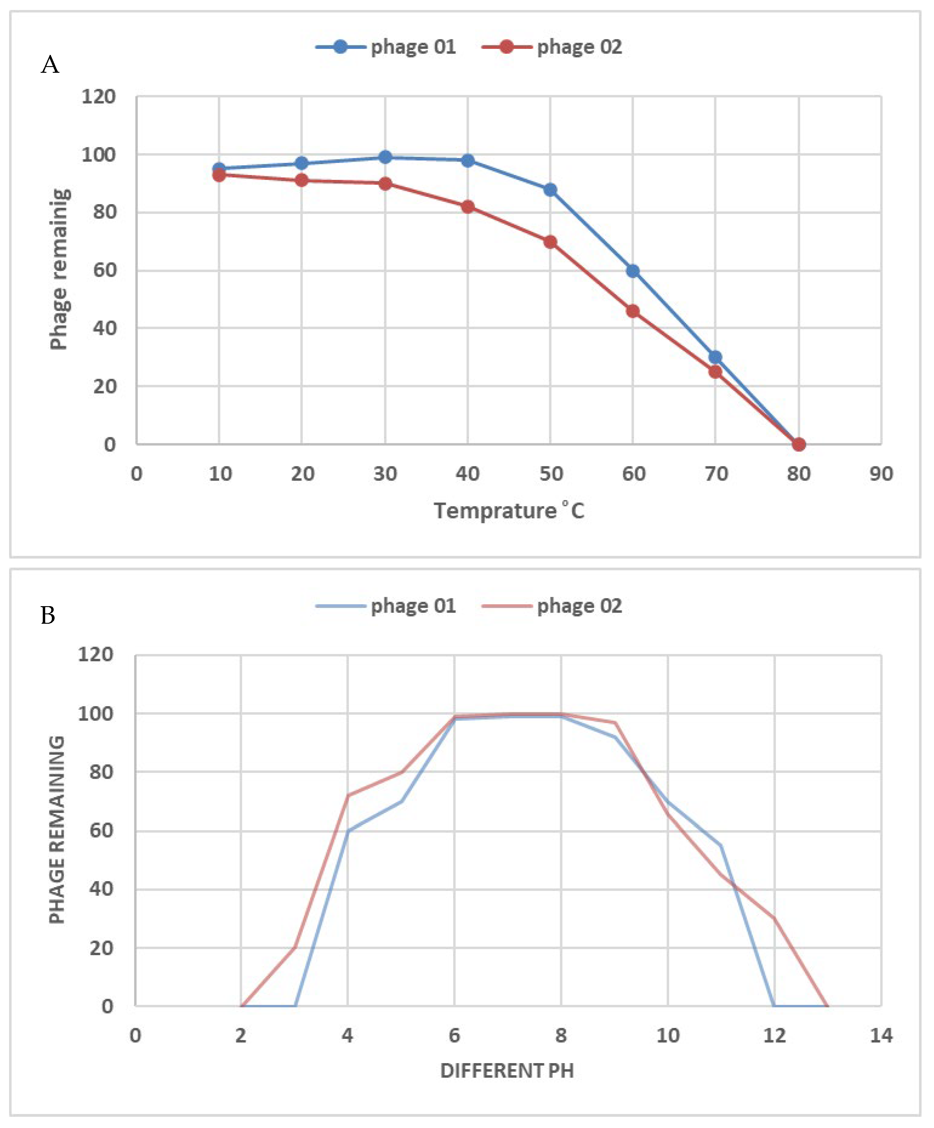 Medicina 60 00501 g009