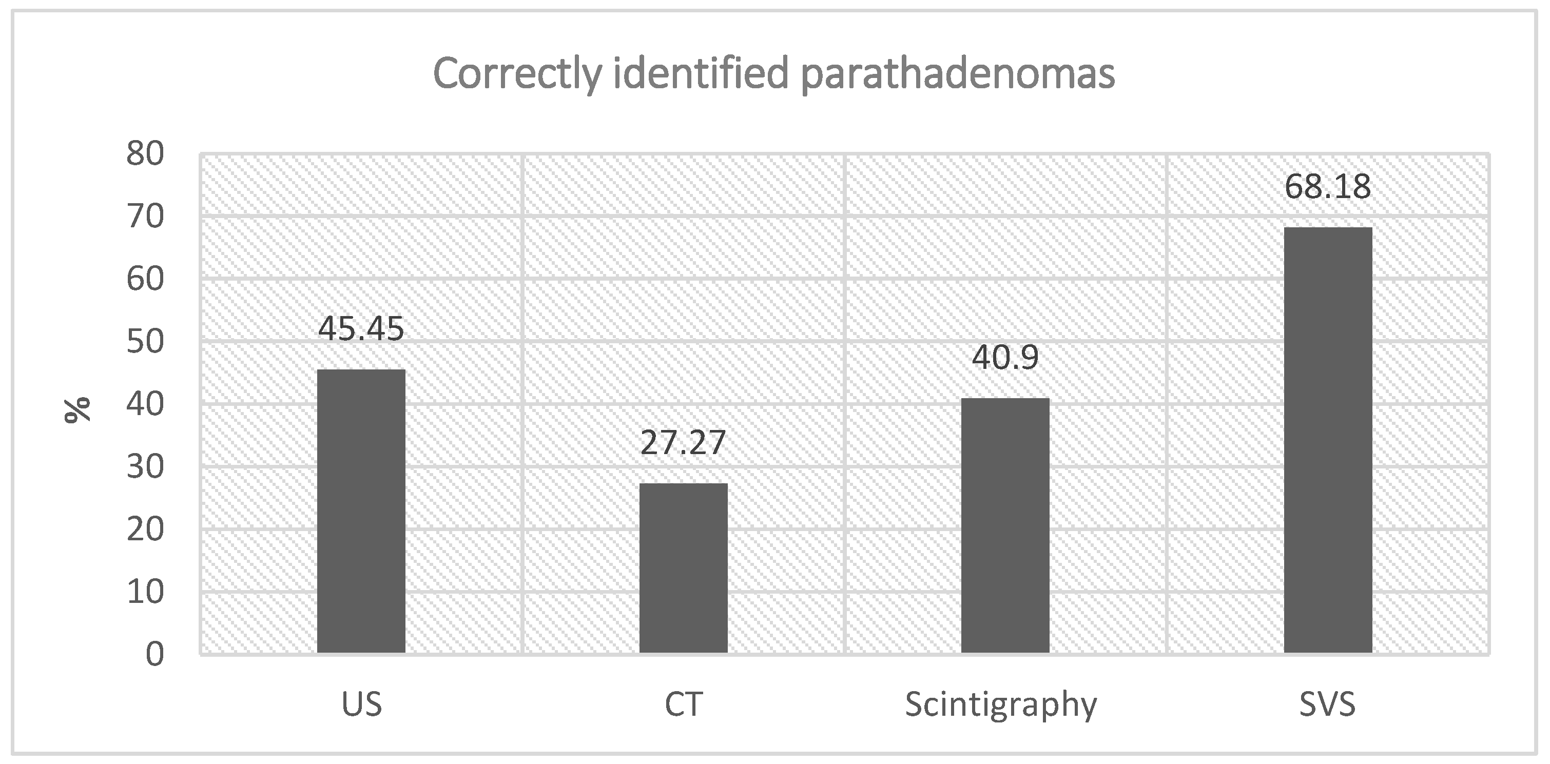 Medicina 60 00507 g001