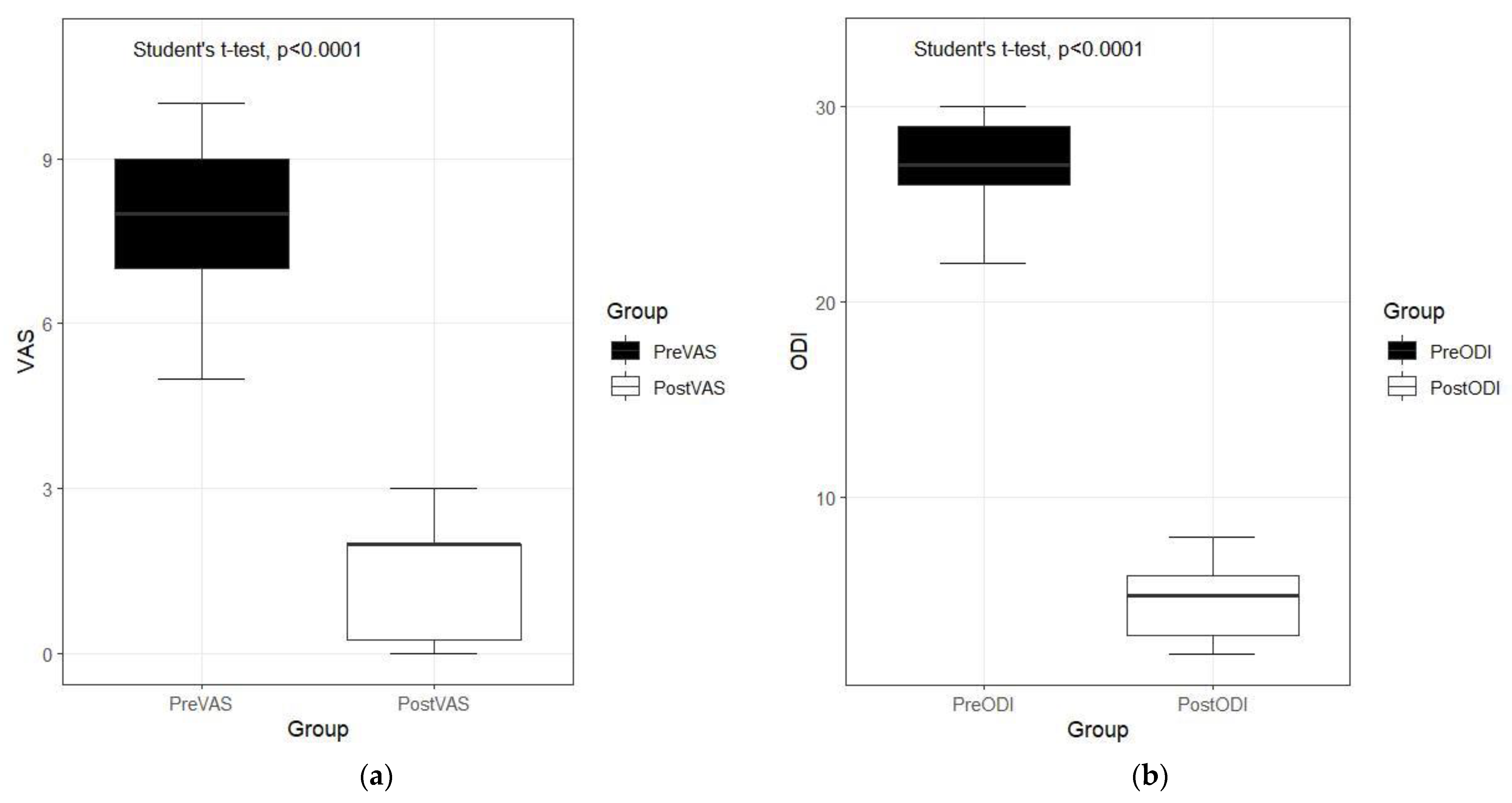 Medicina 60 00514 g004