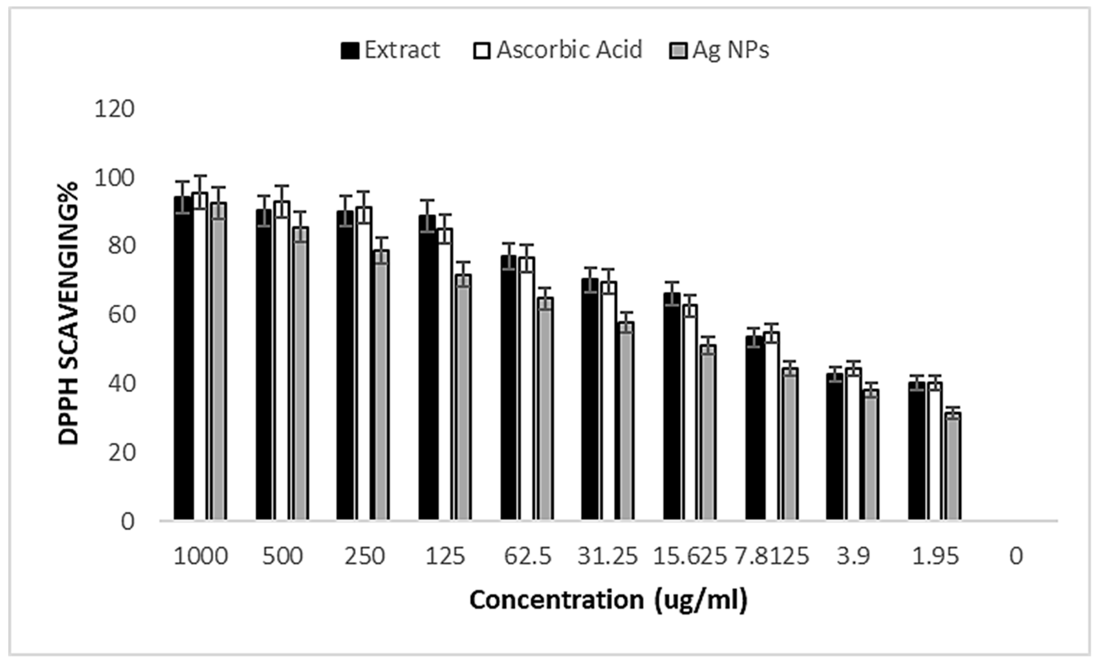 Medicina 60 00515 g008