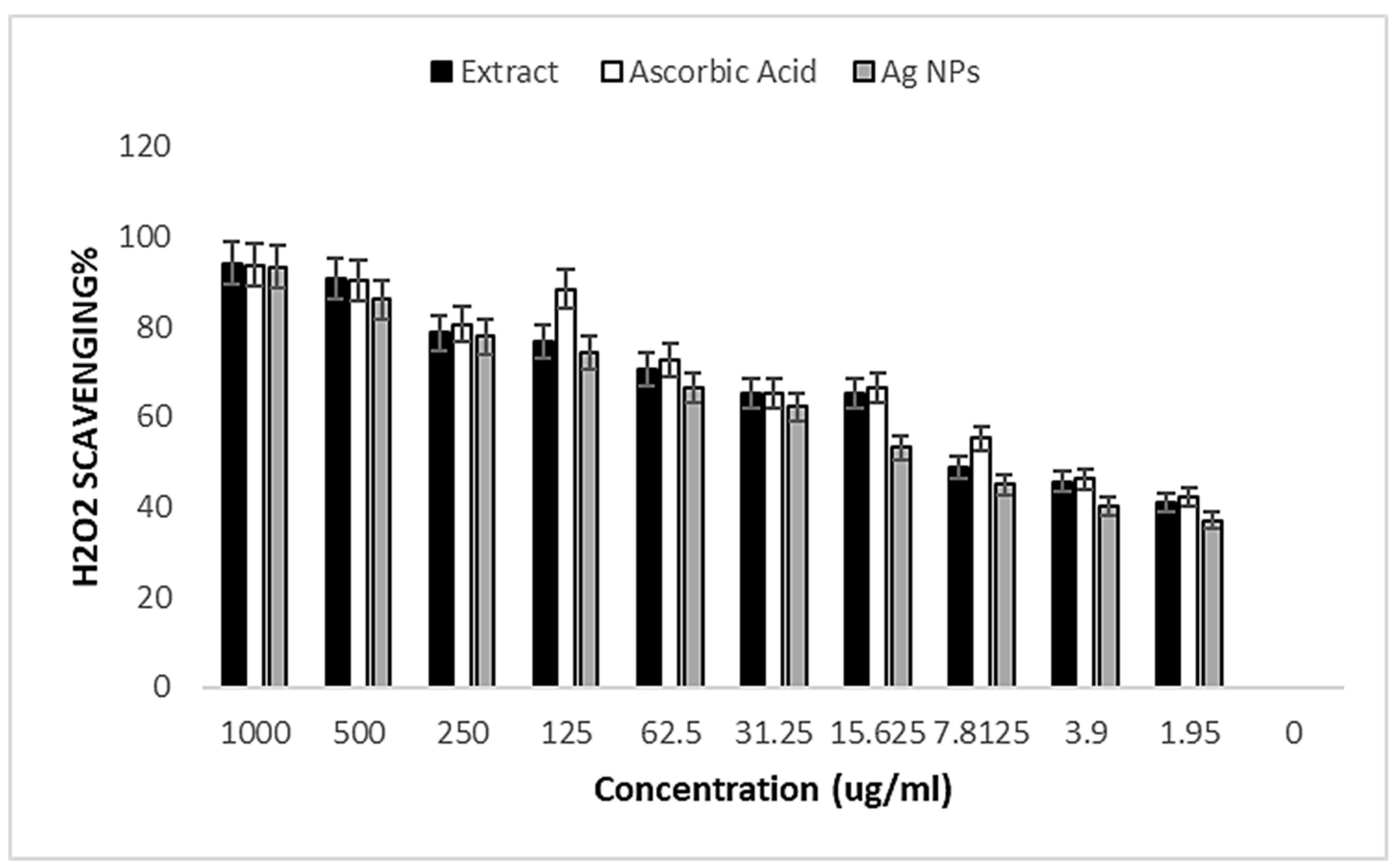 Medicina 60 00515 g009
