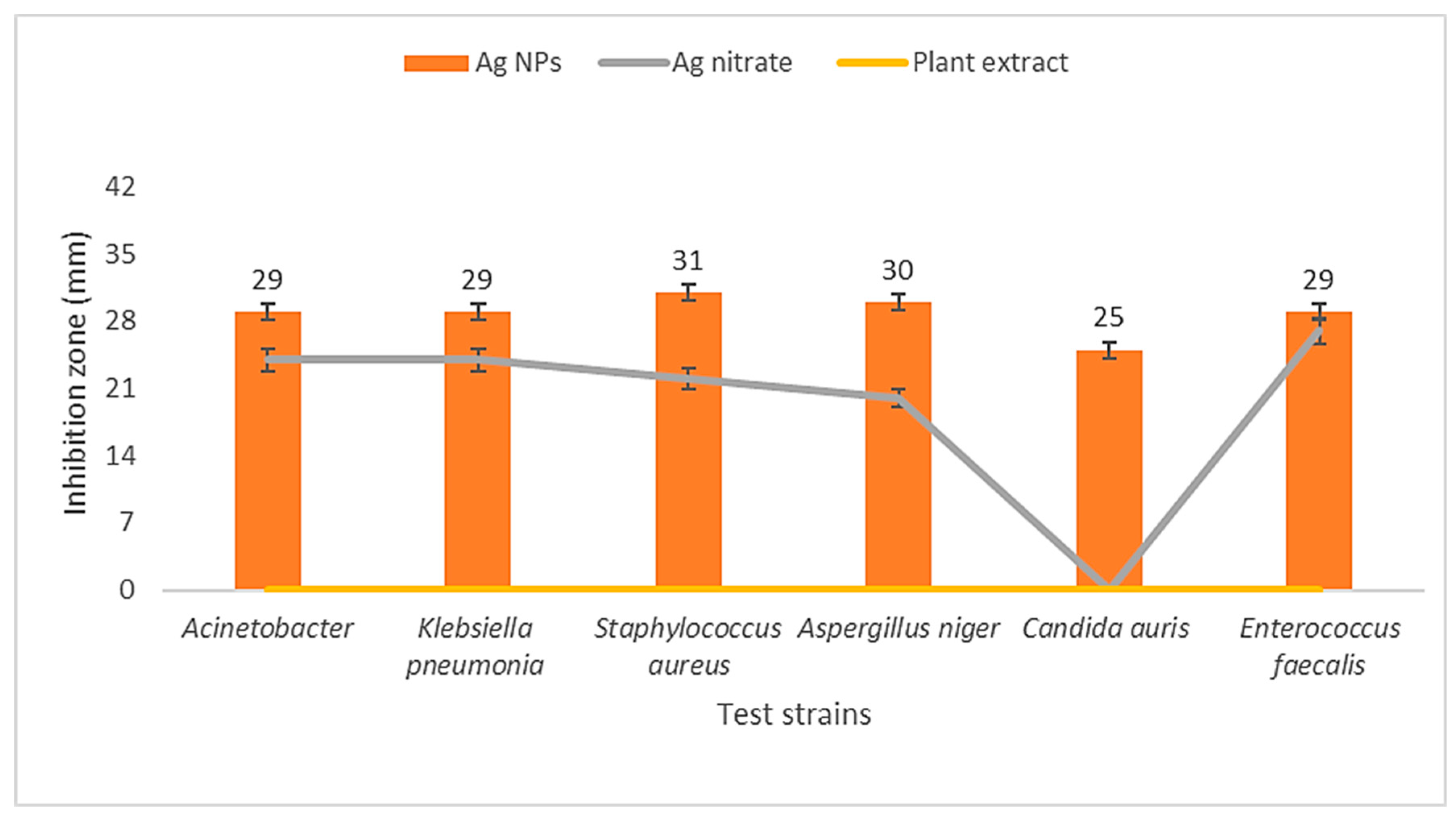 Medicina 60 00515 g012