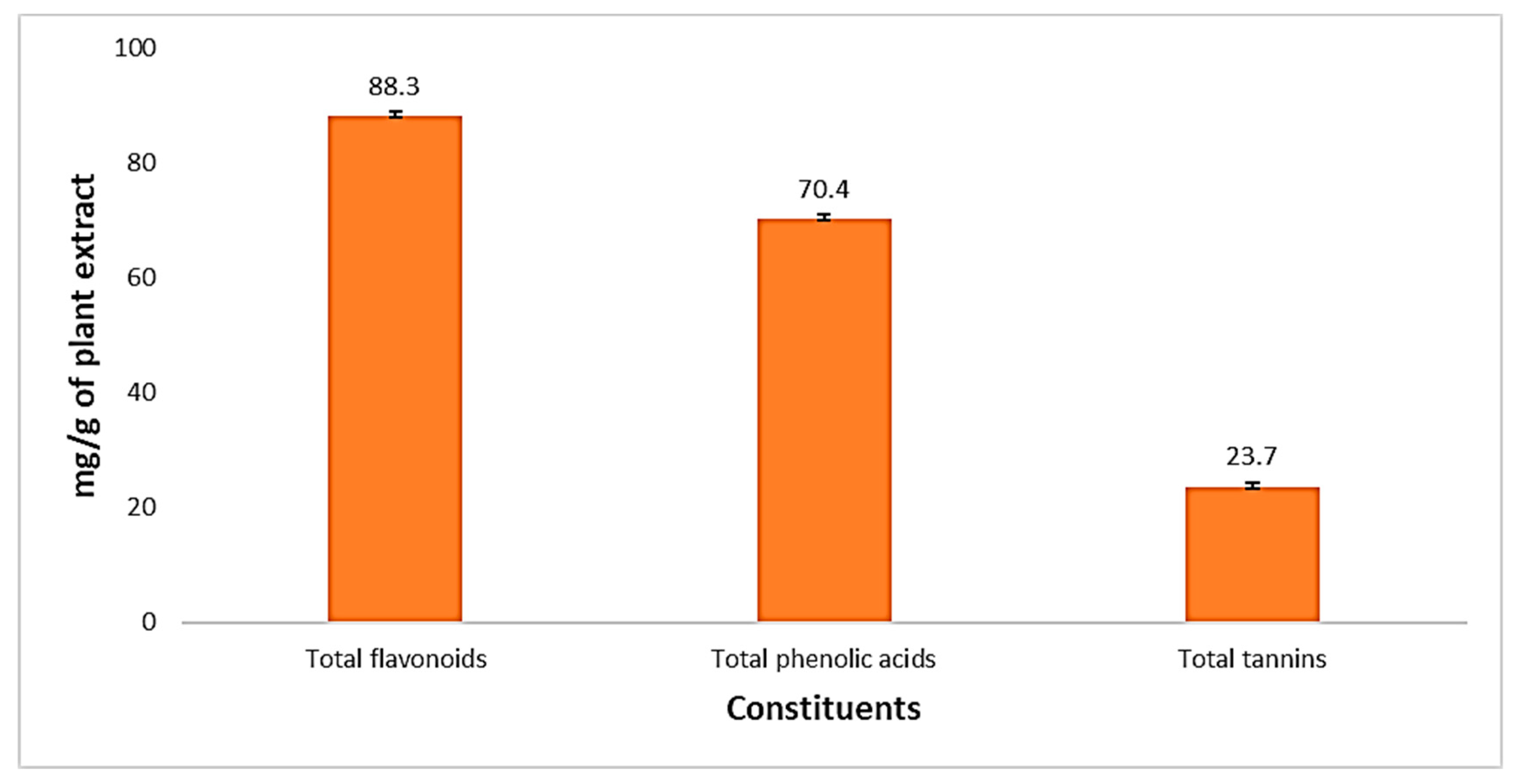 Medicina 60 00515 g014