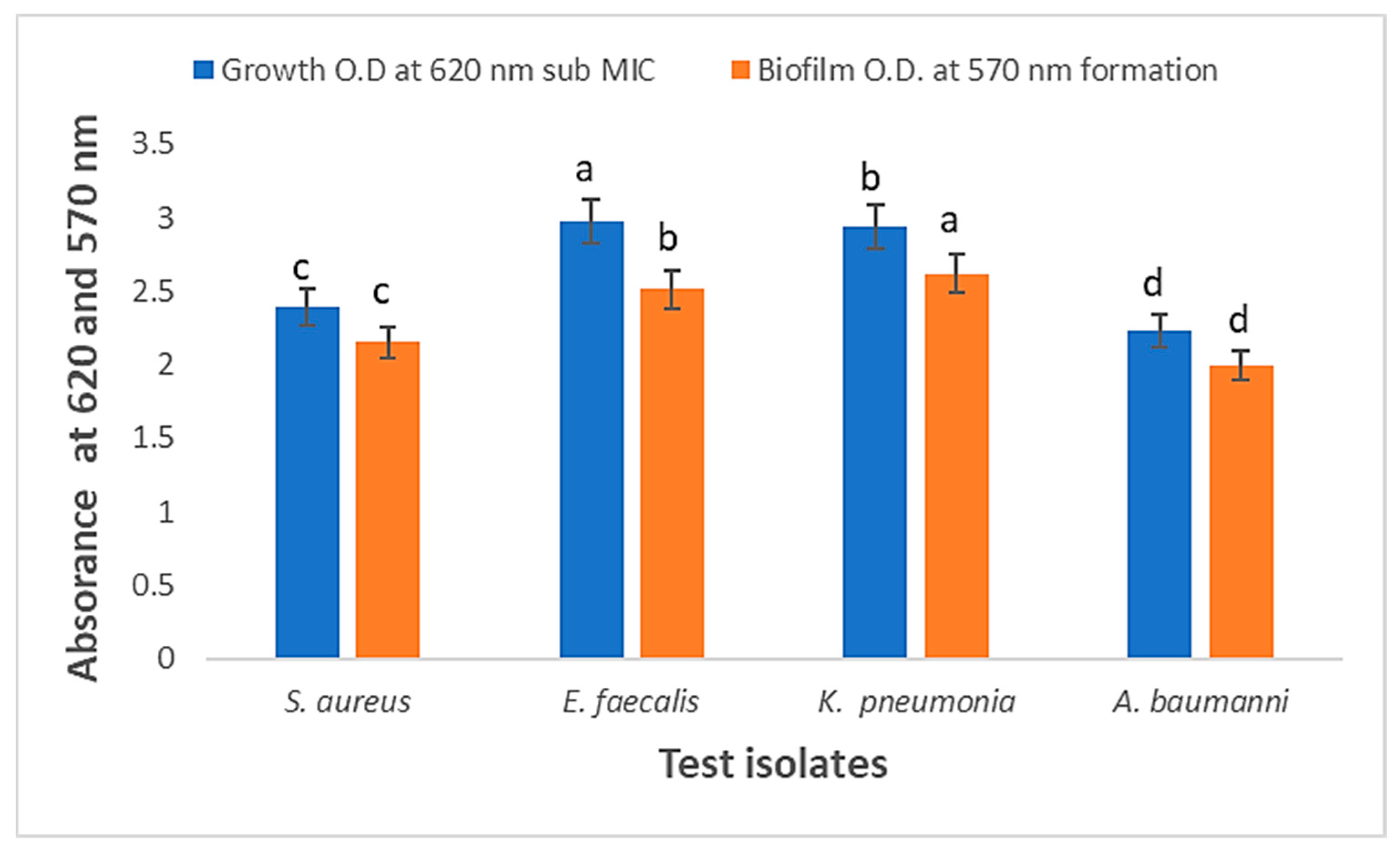 Medicina 60 00515 g015