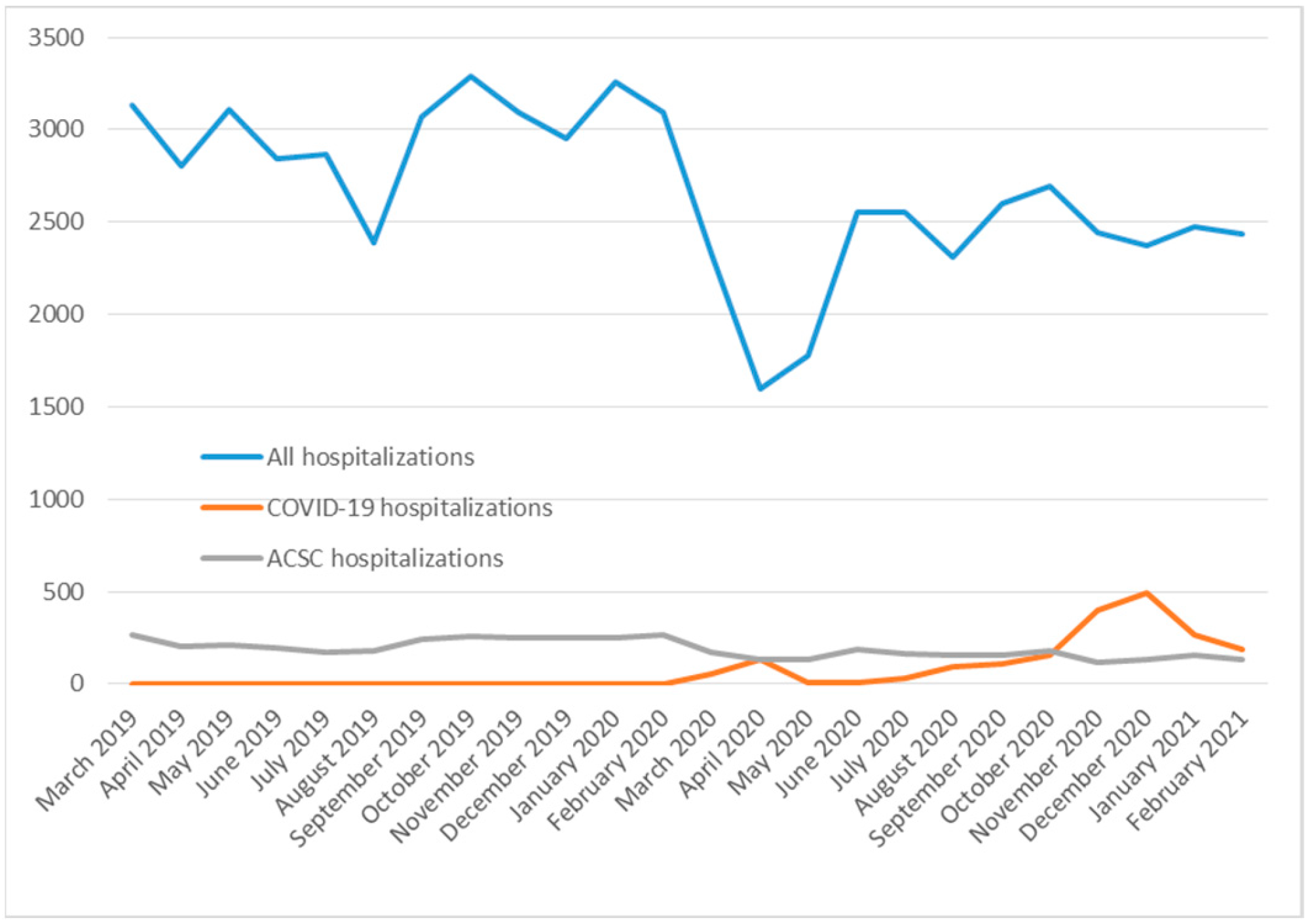 Medicina 60 00523 g001