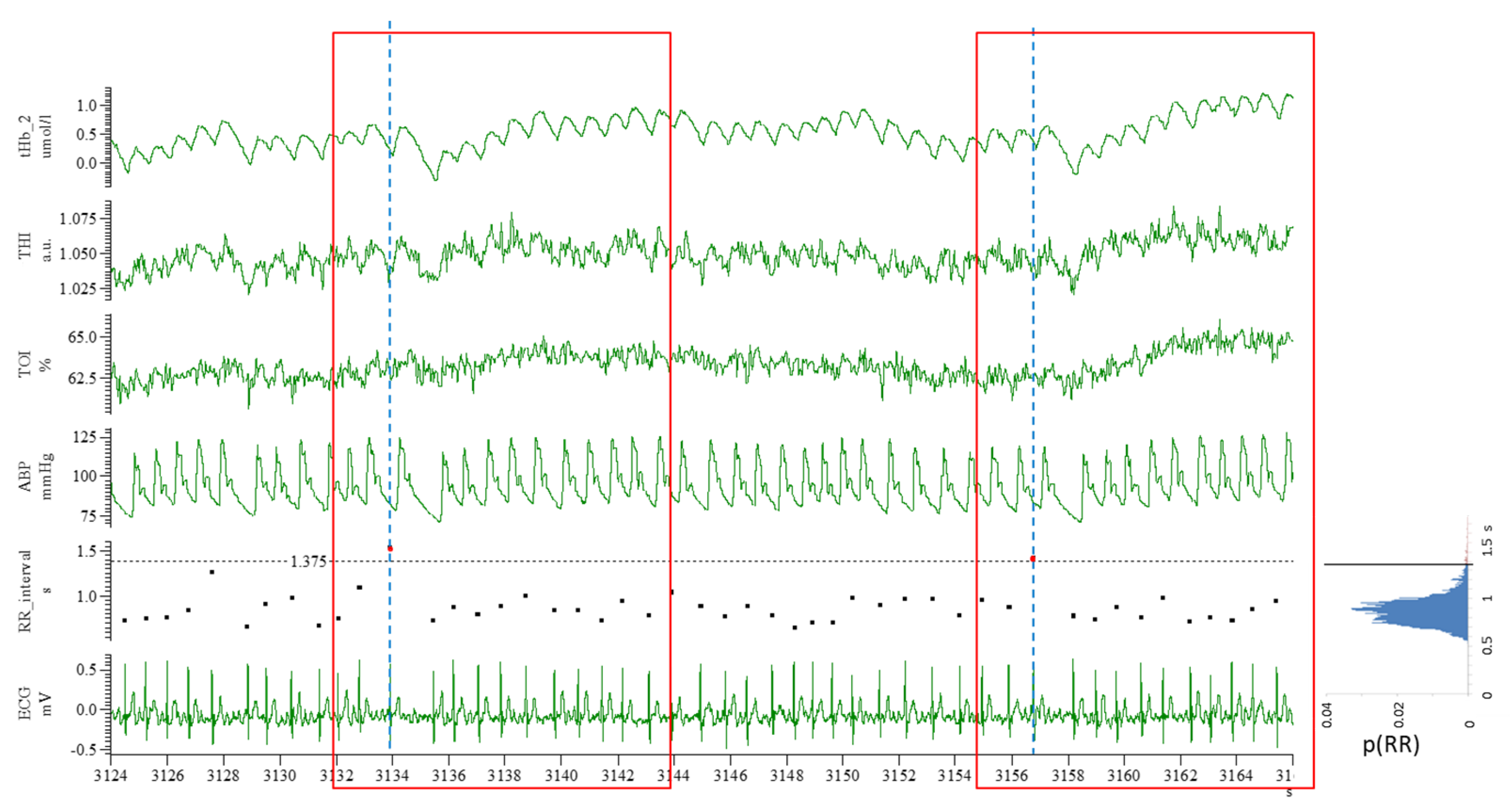 Medicina 60 00531 g002