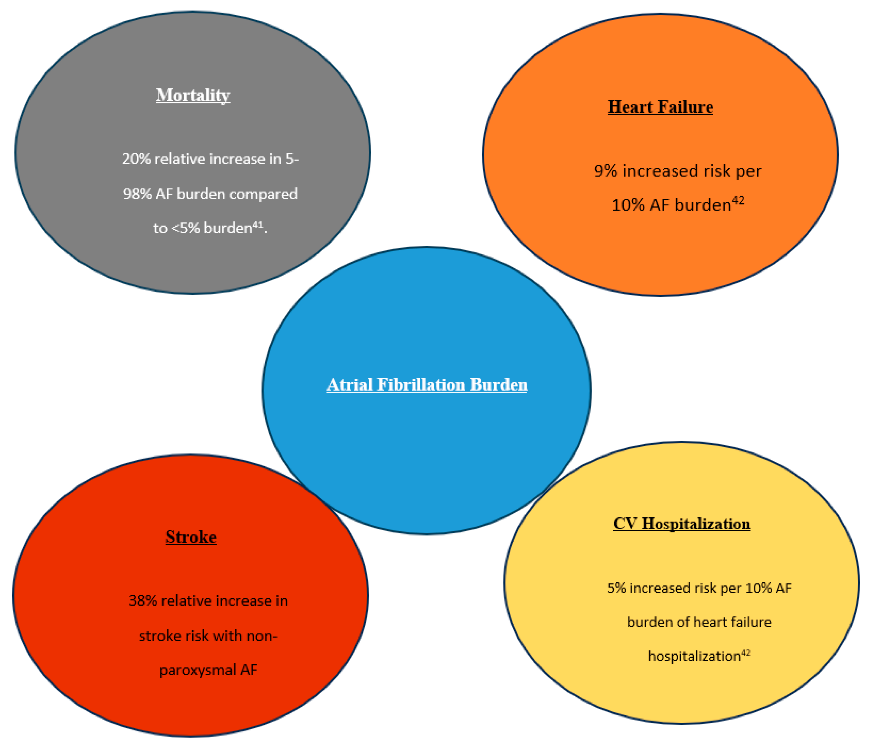 Medicina 60 00536 g001