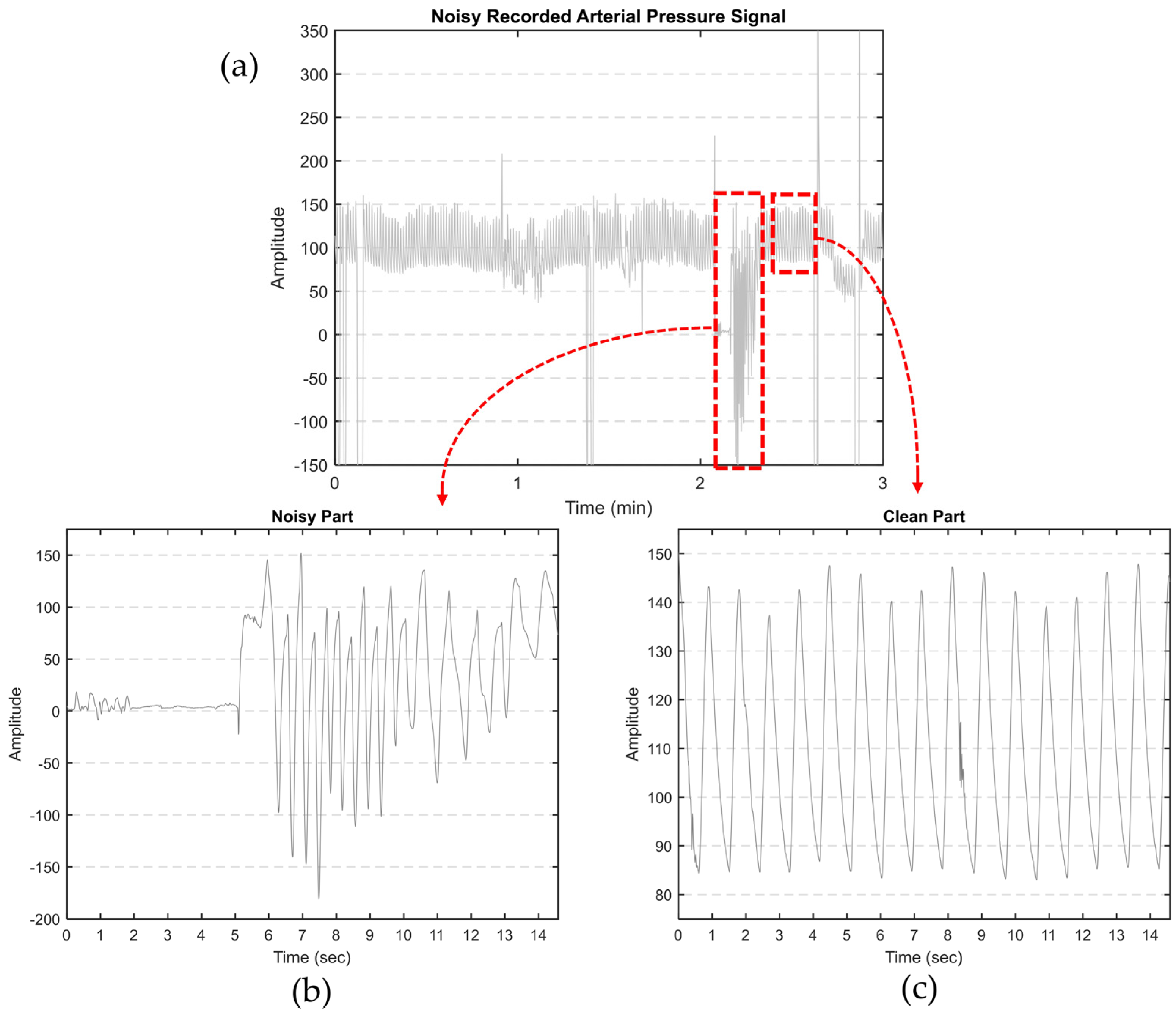 Medicina 60 00558 g001