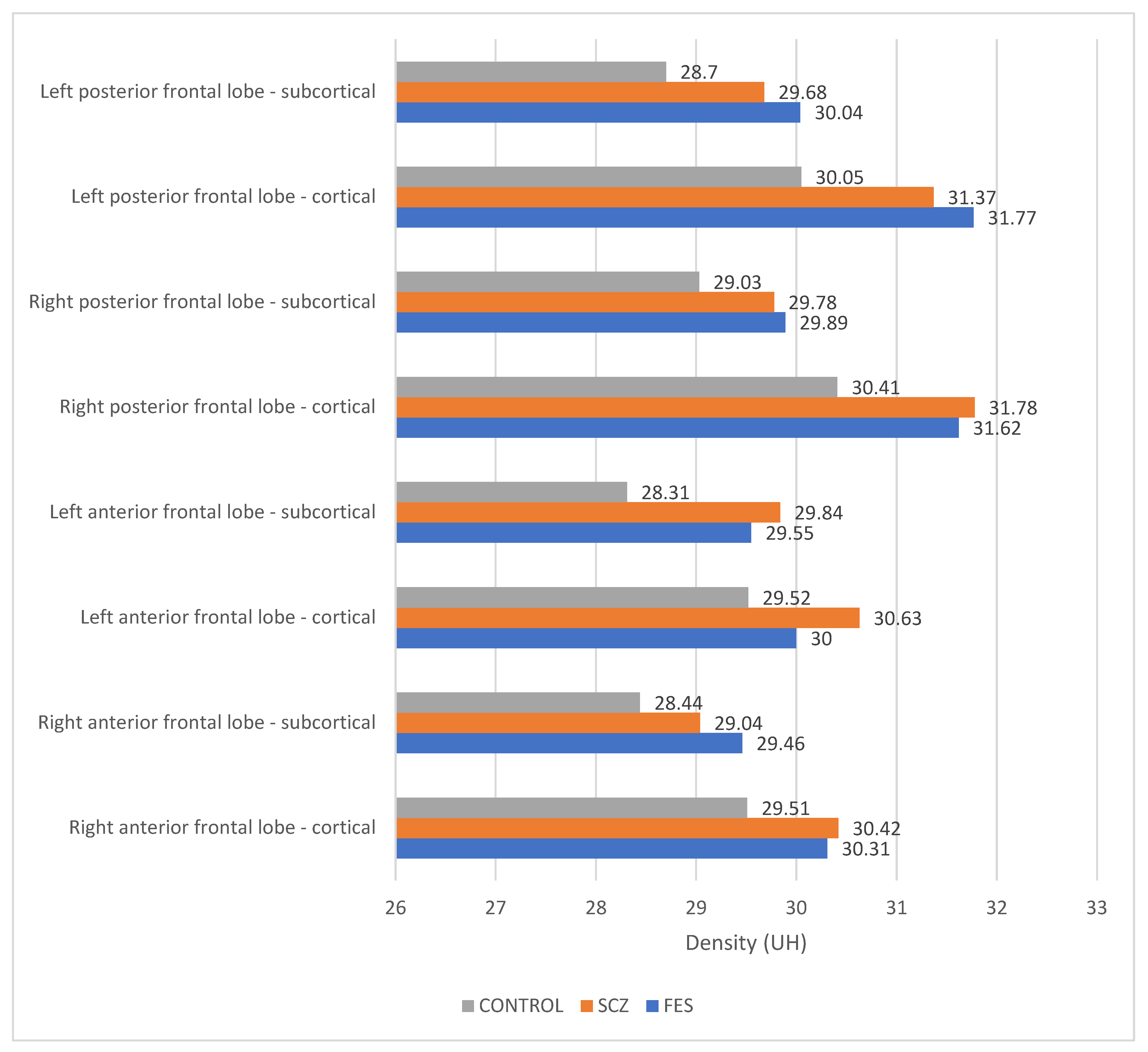 Medicina 60 00564 g006