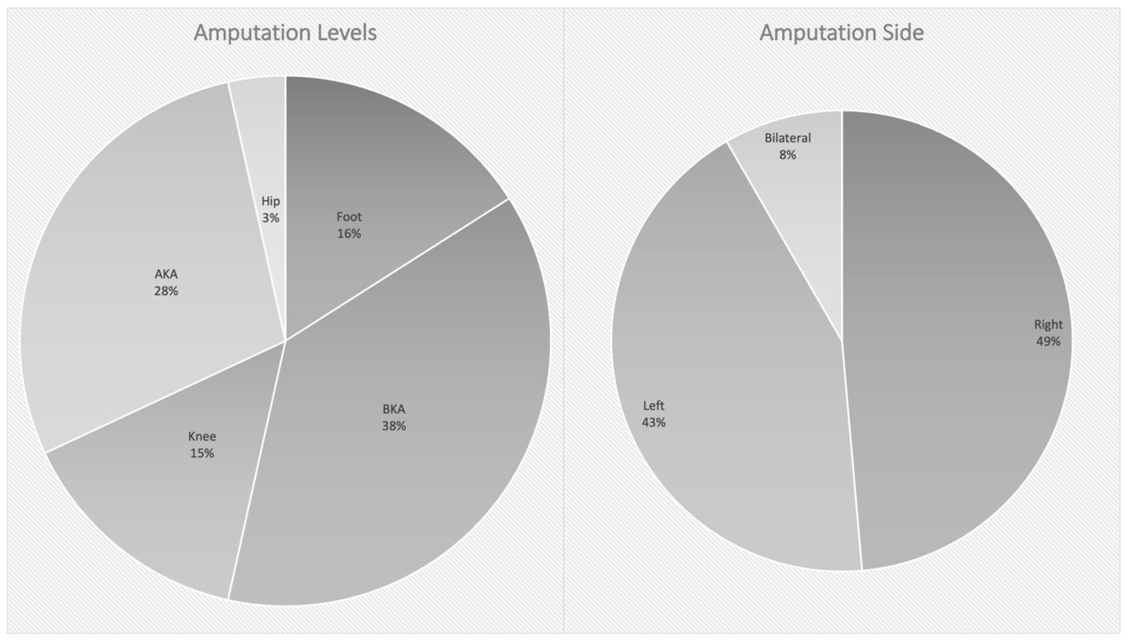 Medicina 60 00565 g001