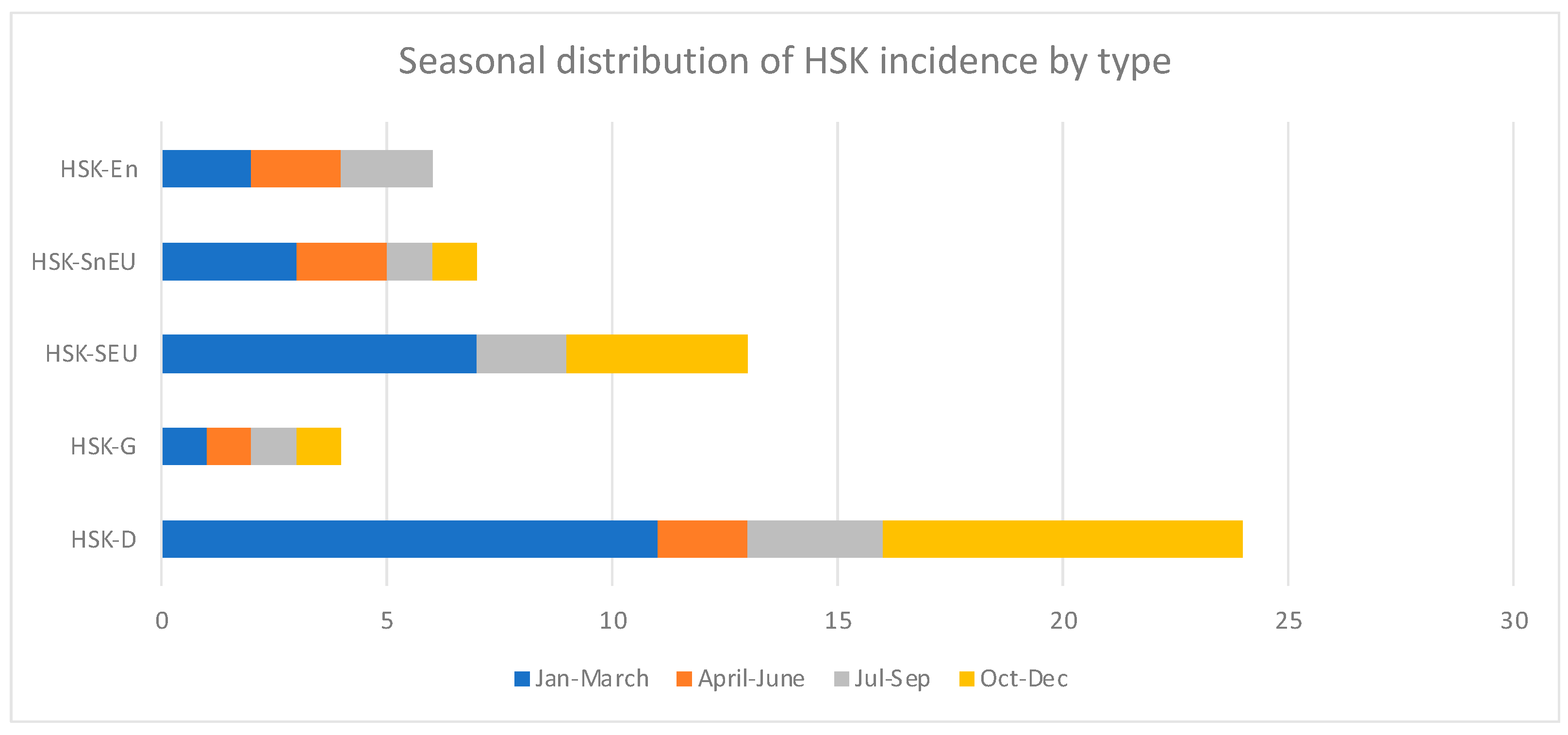 Medicina 60 00577 g006